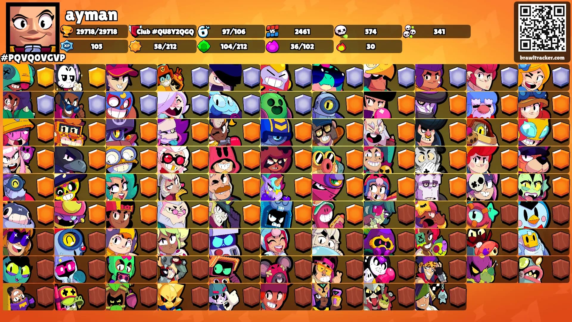 ayman's Ranks