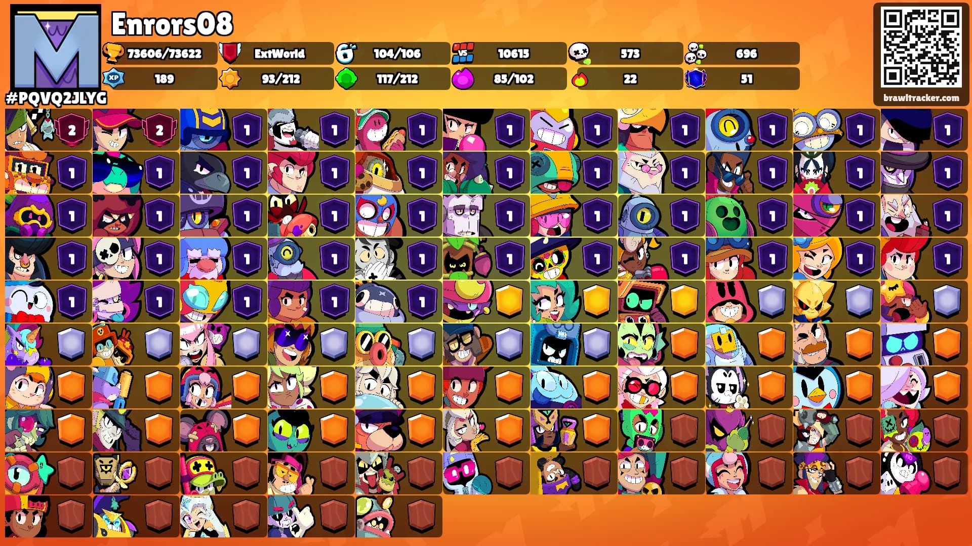 Enrors08's Ranks