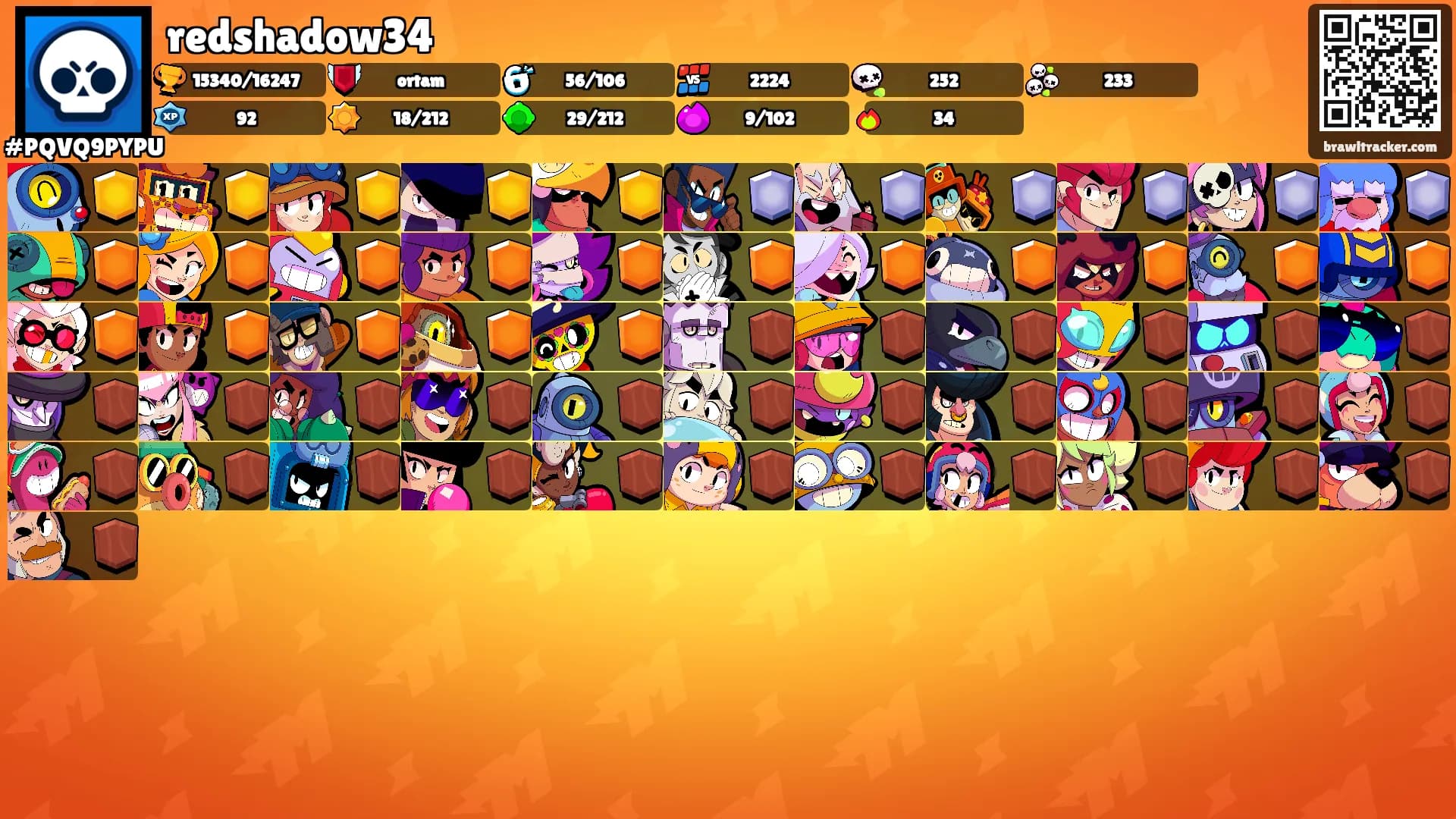 redshadow34's Ranks