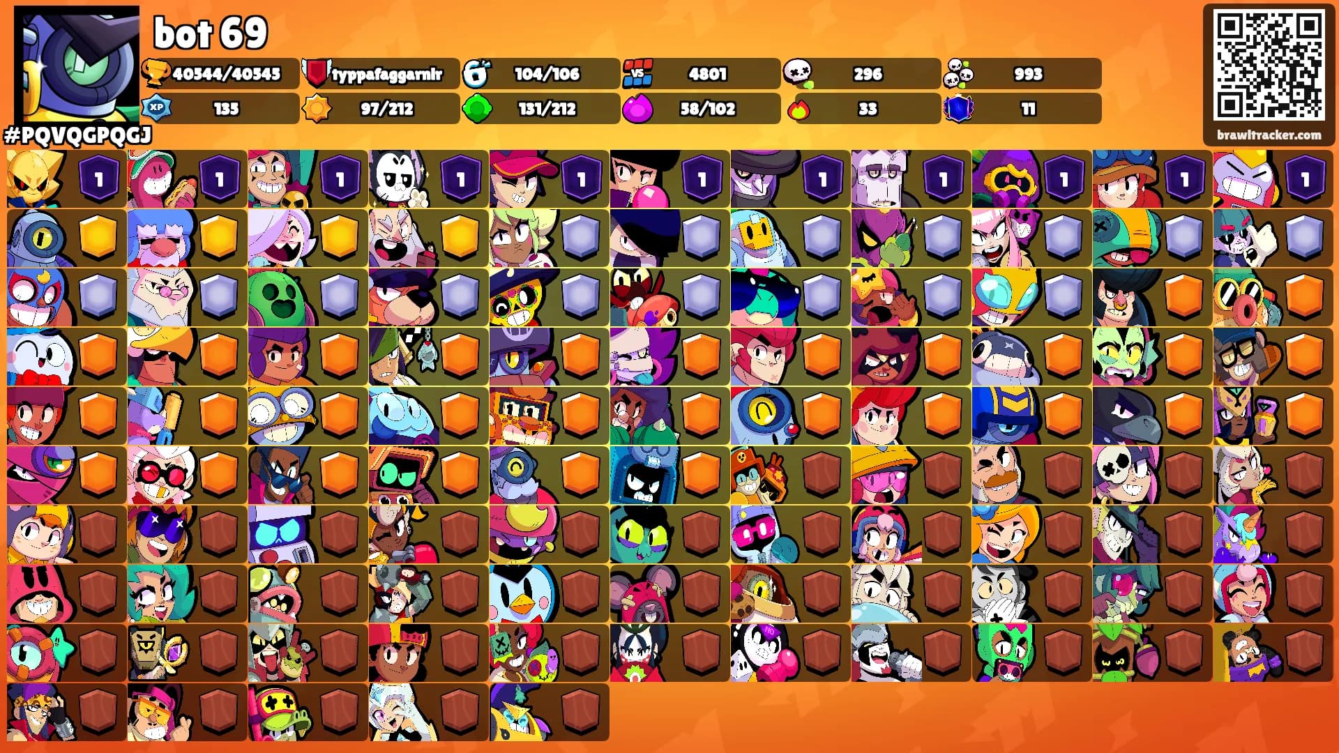 bot 69's Ranks