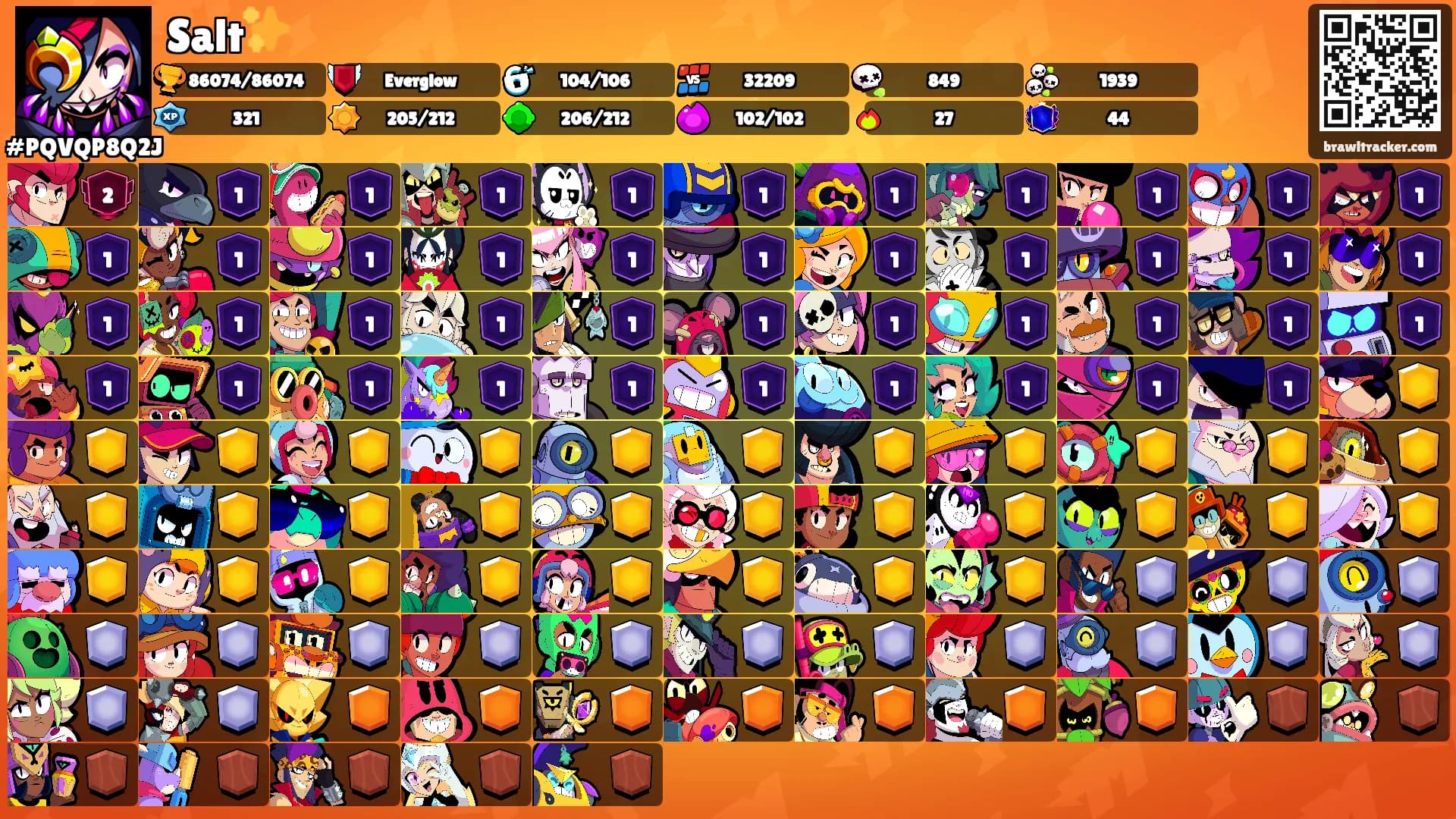 Salt✨️'s Ranks