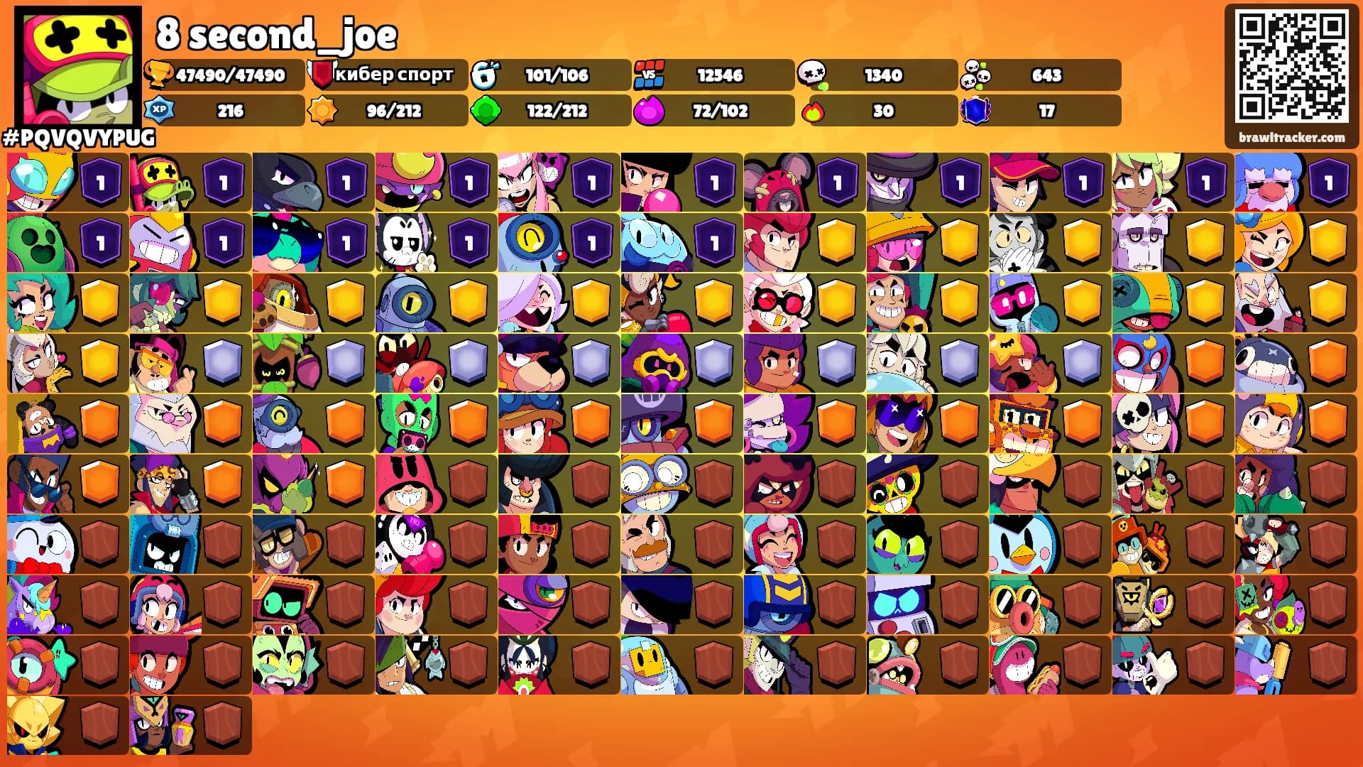 8 second_joe's Ranks