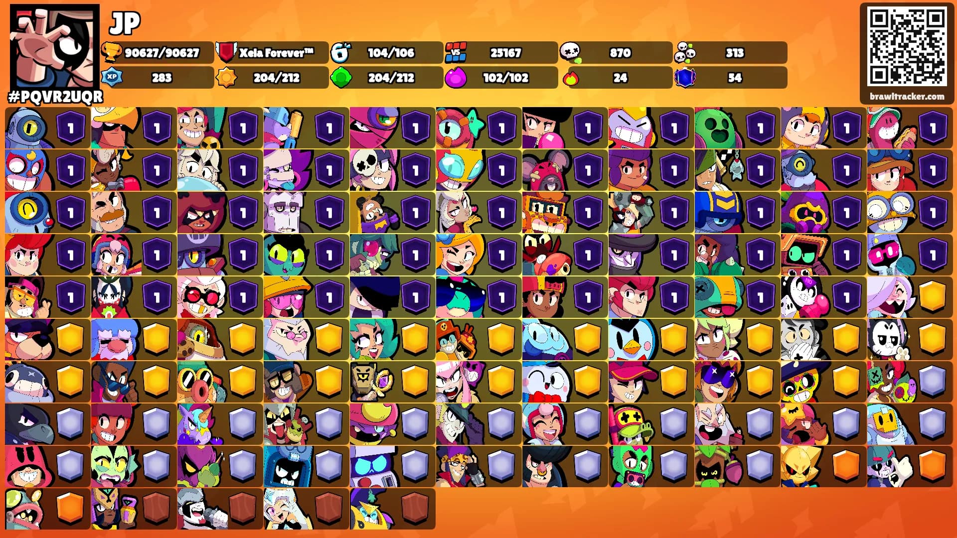JP's Ranks