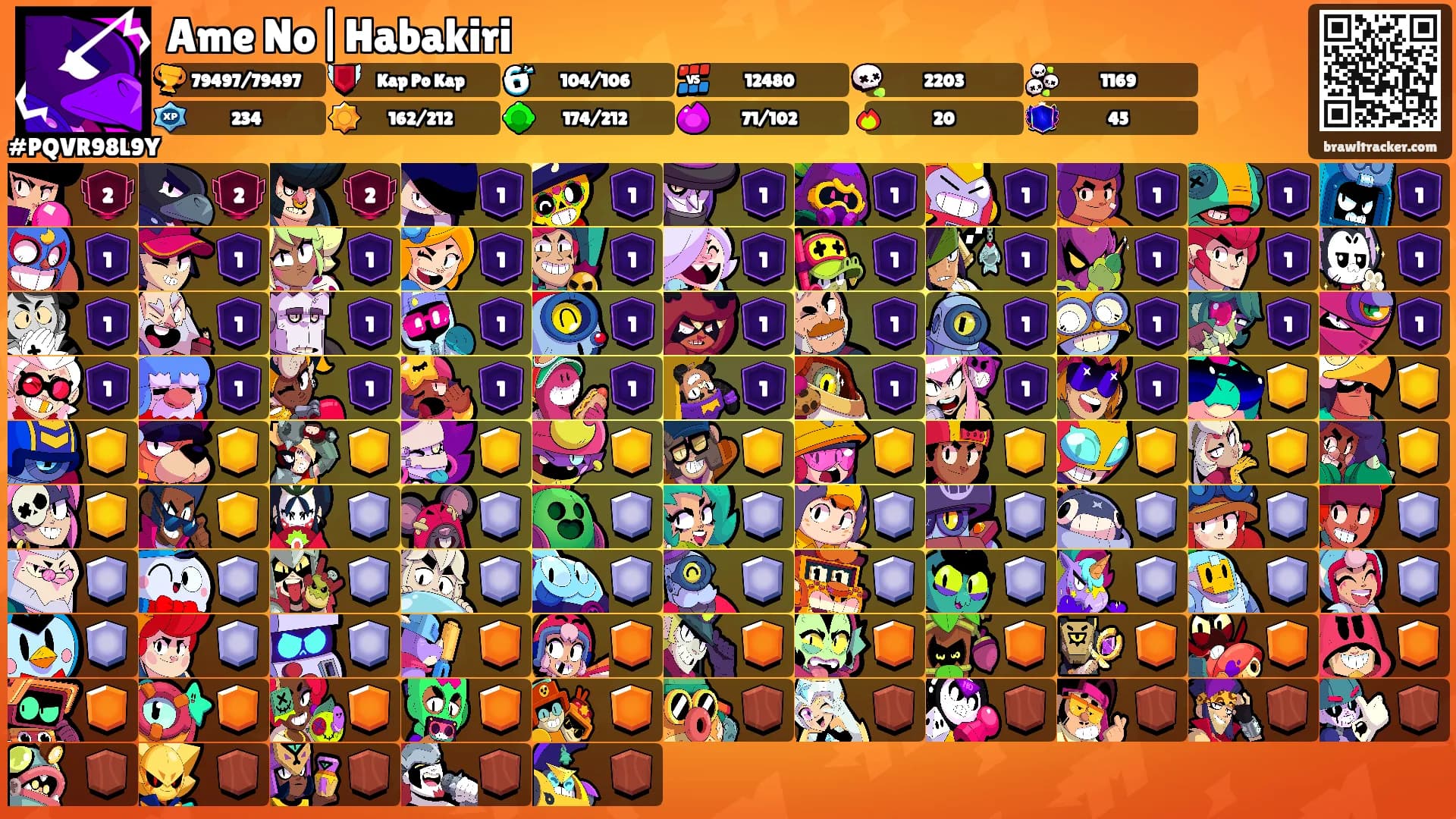 Ame No|Habakiri's Ranks