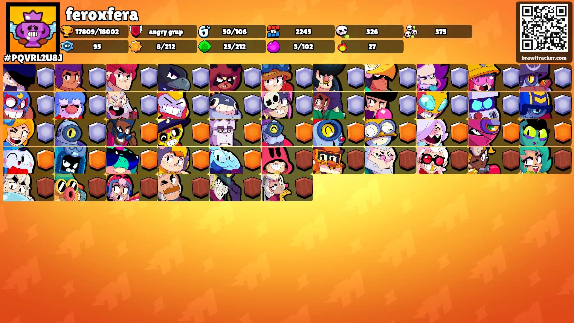 feroxfera's Ranks