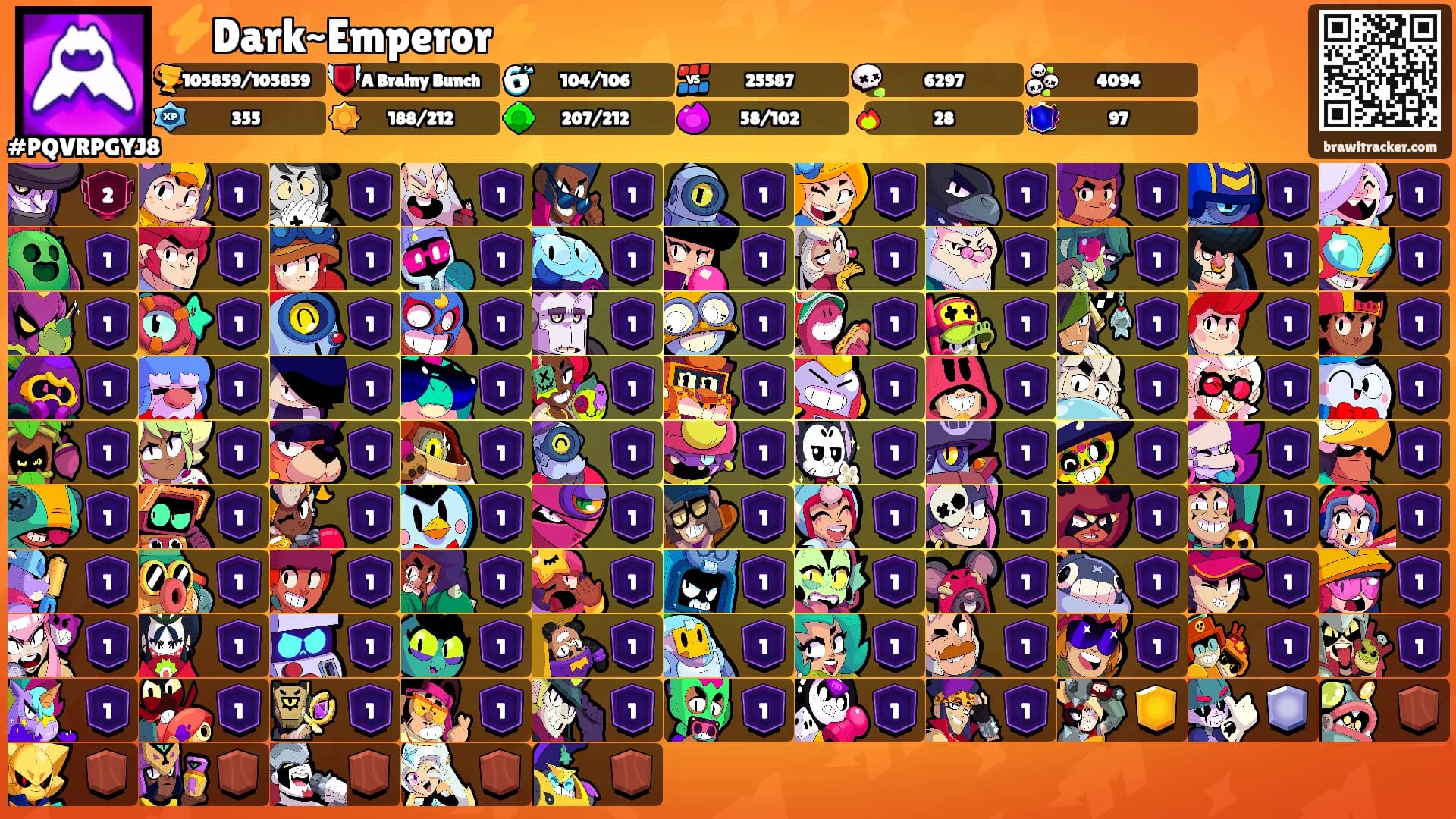 ⚡Dark~Emperor⚡'s Ranks