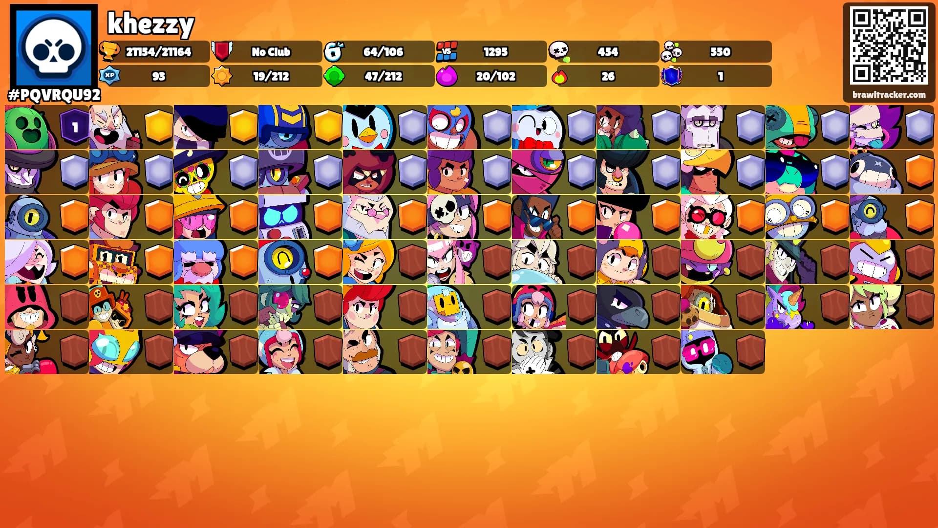 khezzy's Ranks