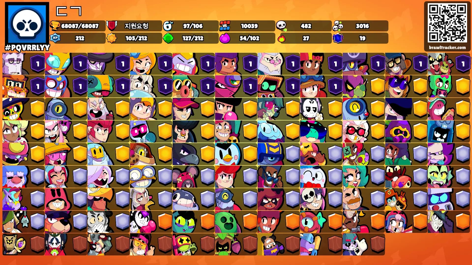 ㄷㄱ's Ranks