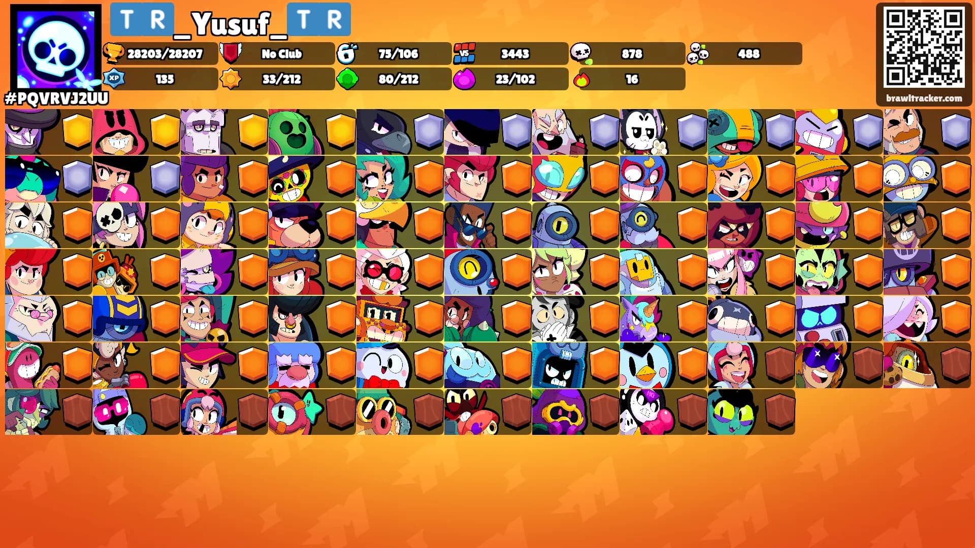 🇹🇷_Yusuf_🇹🇷's Ranks