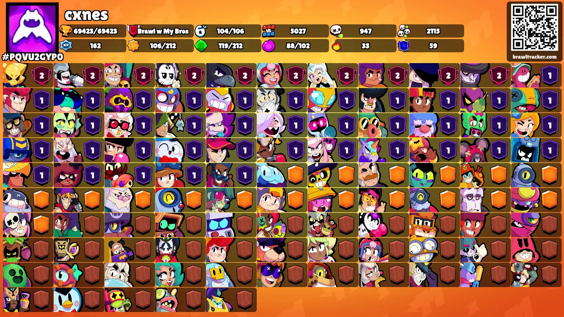 cxnes's Ranks
