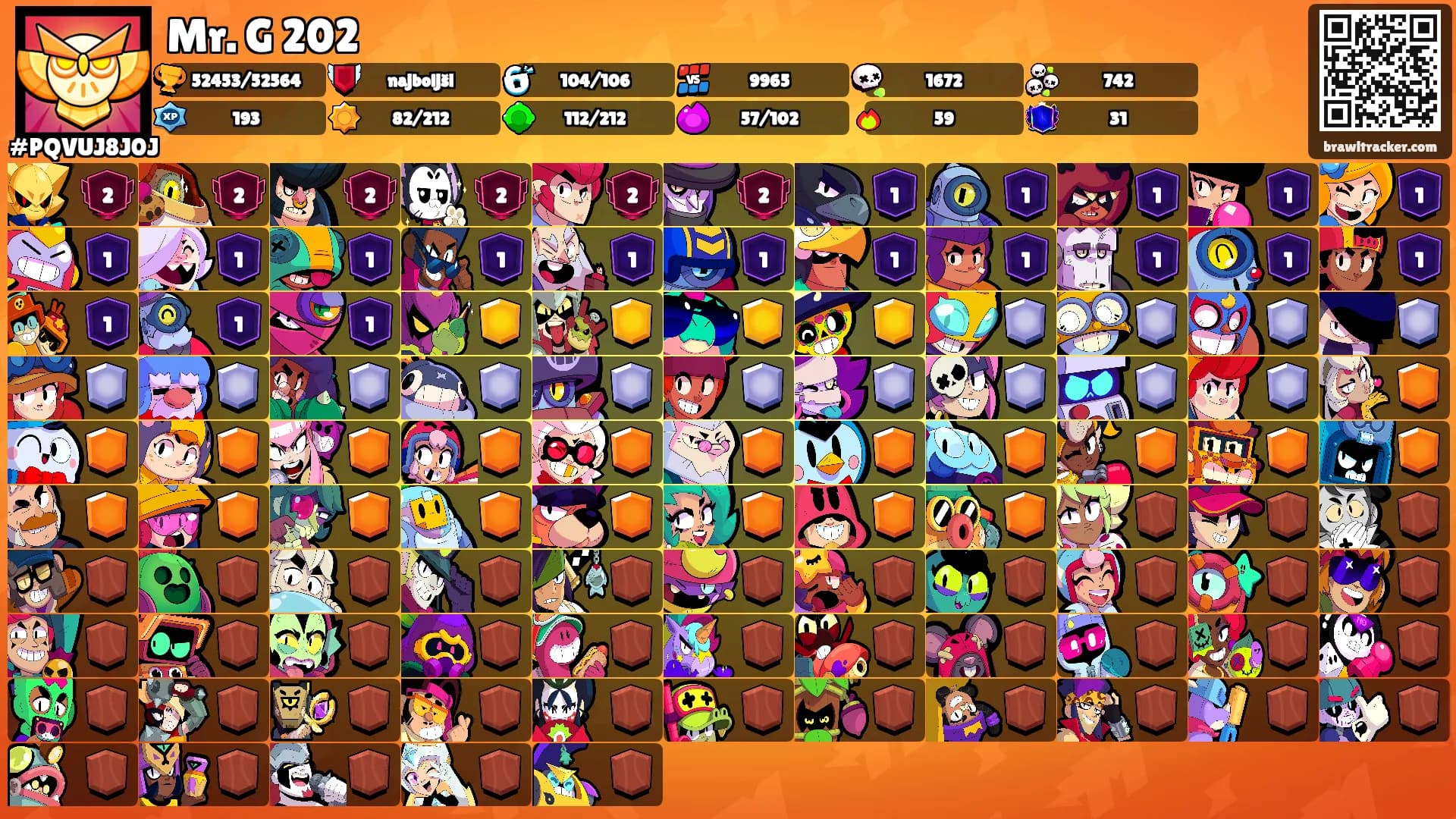 Mr. G 202's Ranks