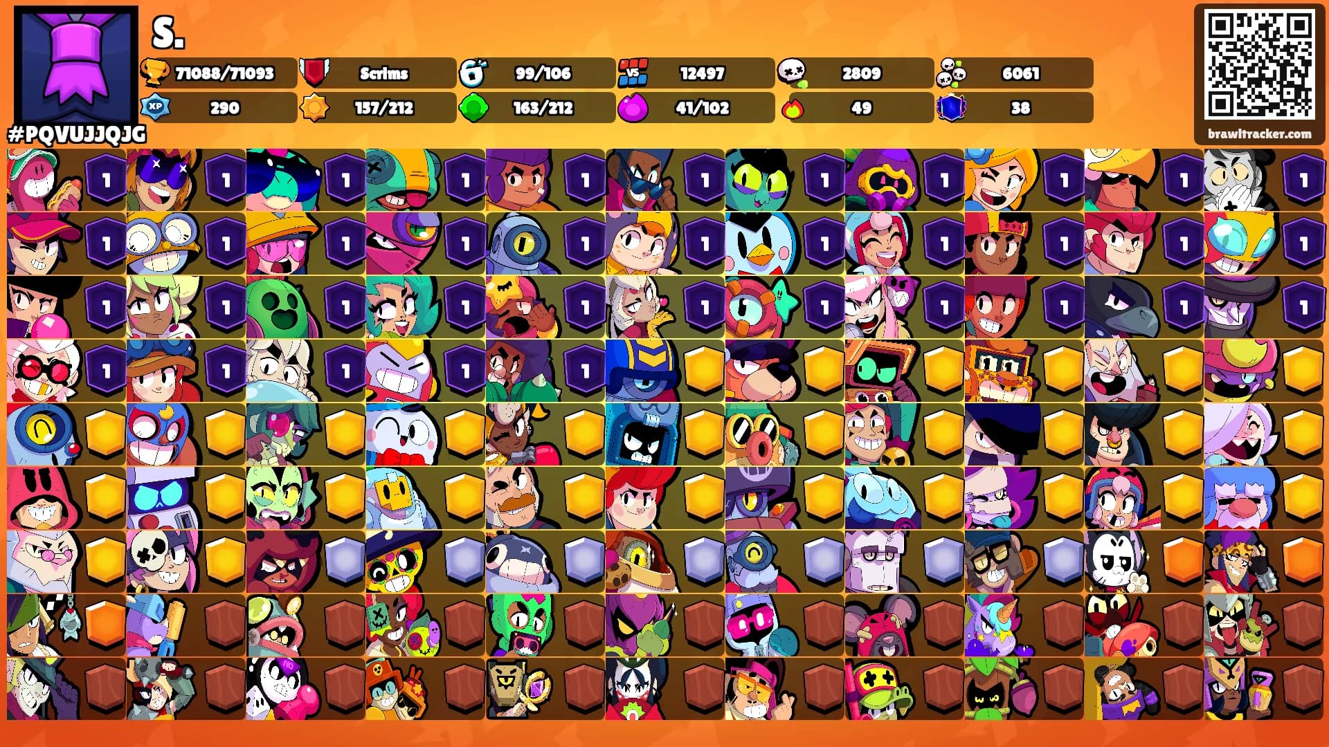 S.'s Ranks