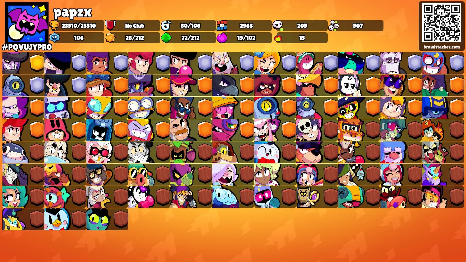 papzx's Ranks