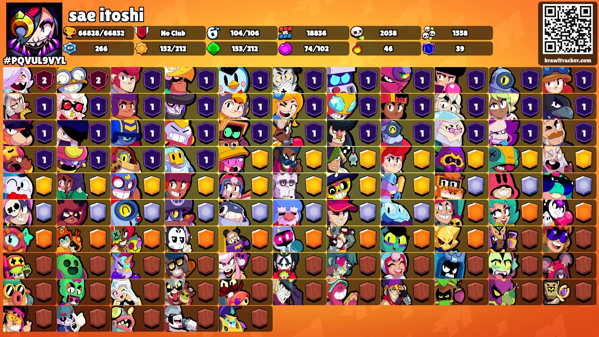 sae itoshi's Ranks
