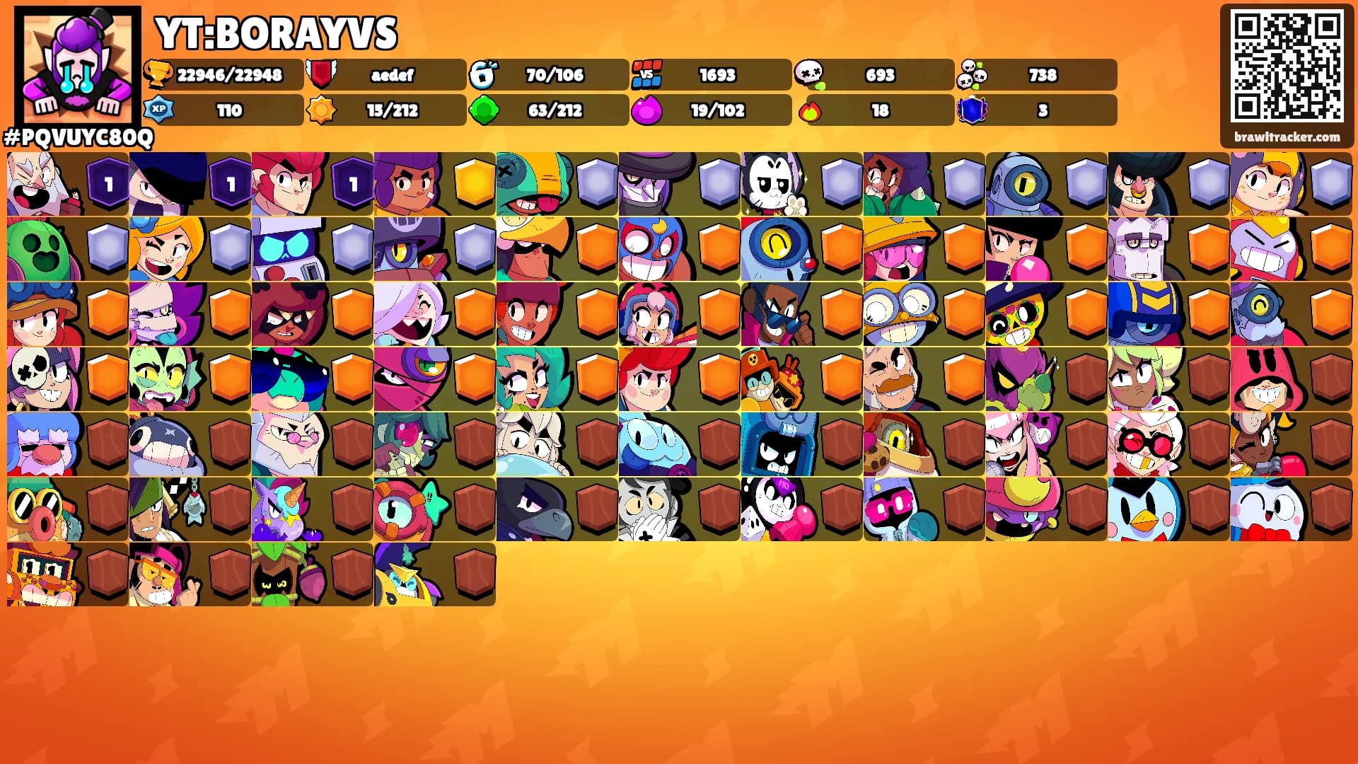 YT:BORAYVS's Ranks