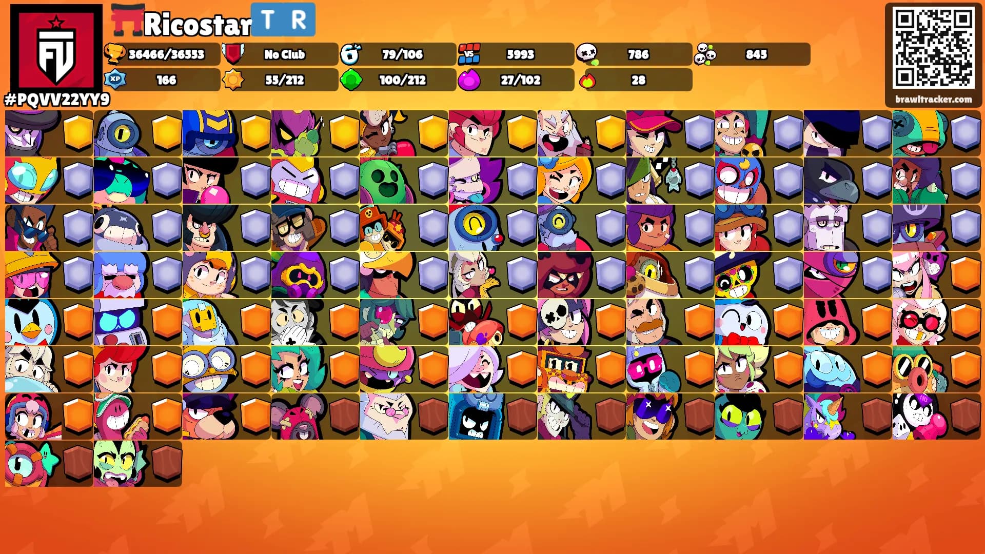 ⛩️Ricostar🇹🇷's Ranks