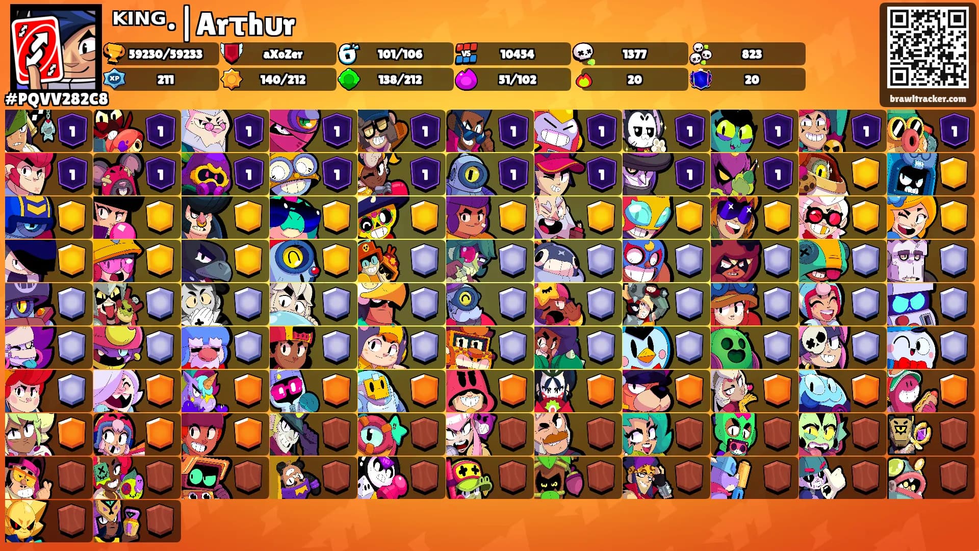 ᴷᴵᴺᴳ•|Arτhᴜr's Ranks