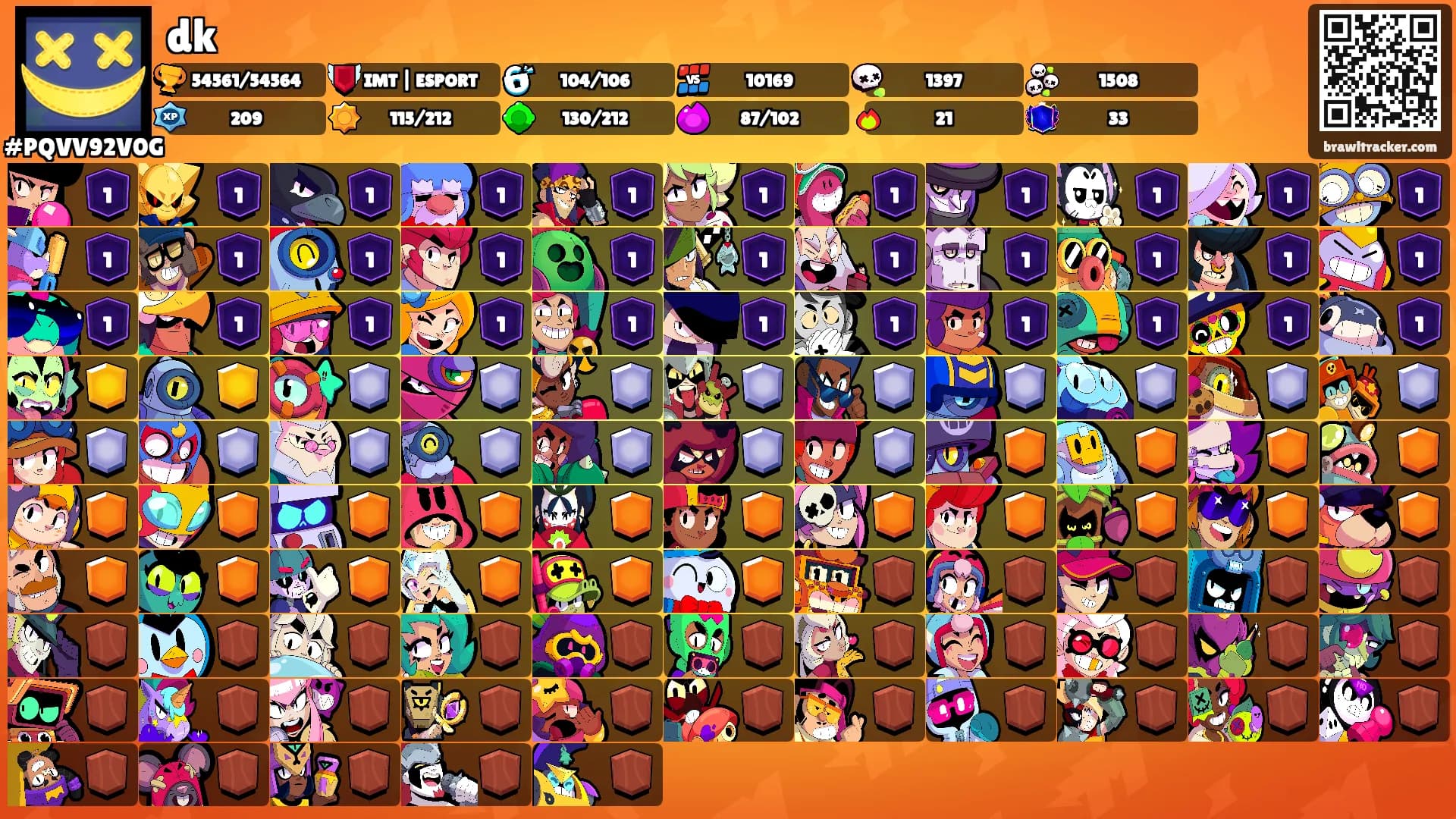 dk's Ranks