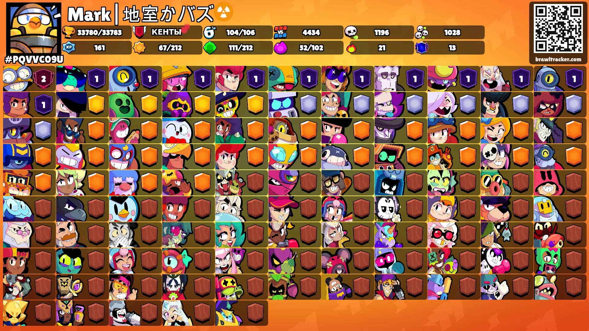 Mark|地室かバズ☢️'s Ranks