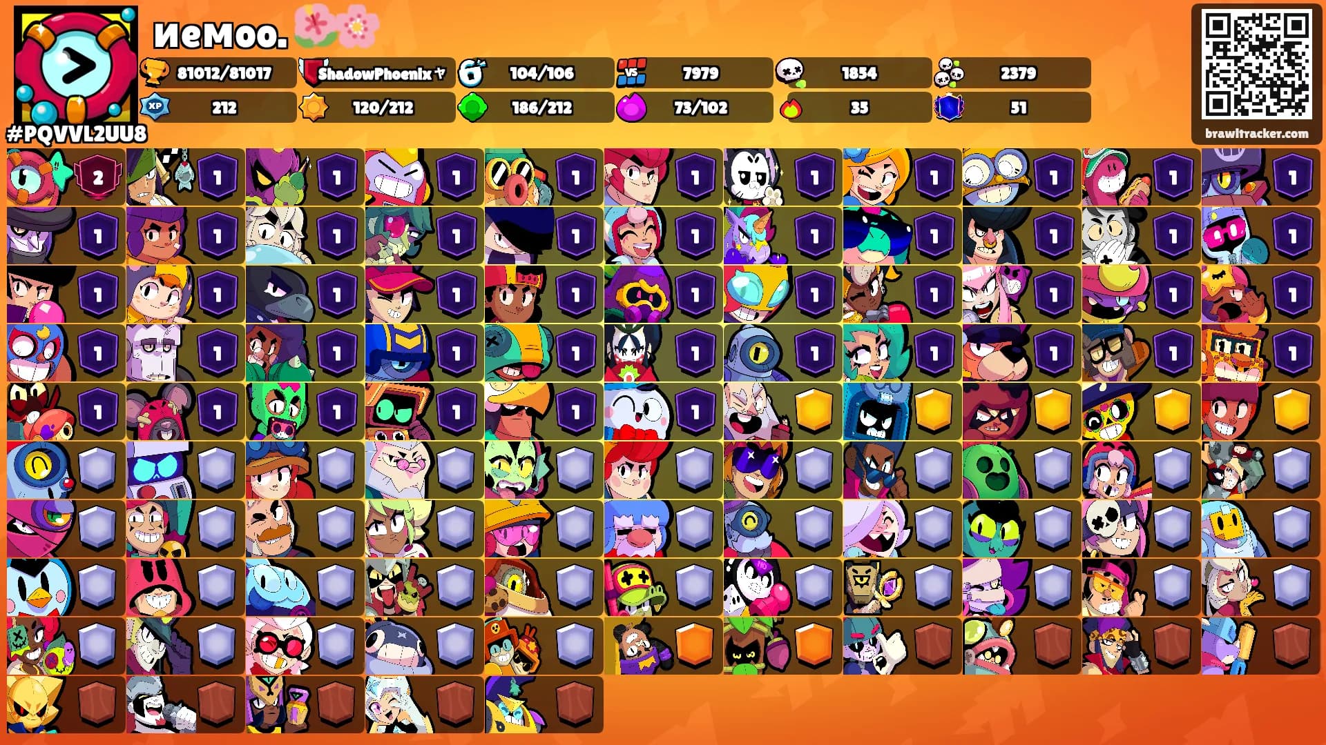 иeмoo. 🌺🌸's Ranks