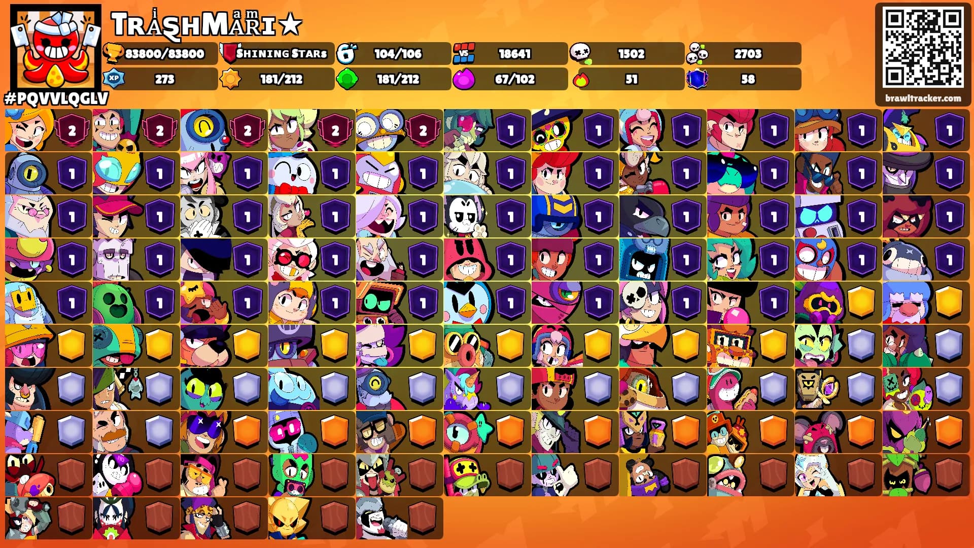 TʀᴀͥȿʜMᴀͣʀͫɪ★'s Ranks
