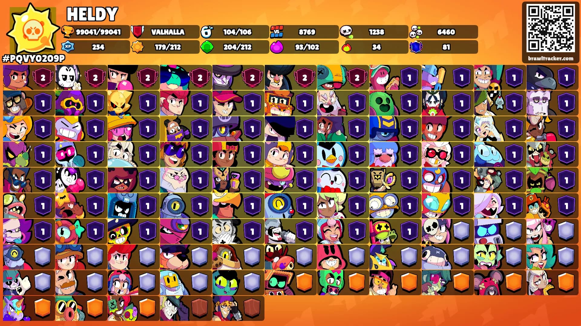 HELDY's Ranks