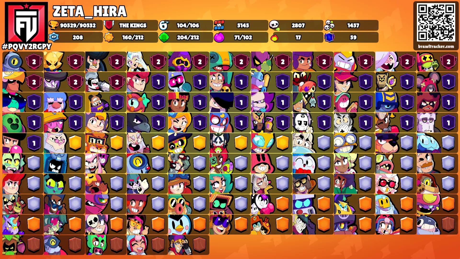 ZETA_HIRA's Ranks