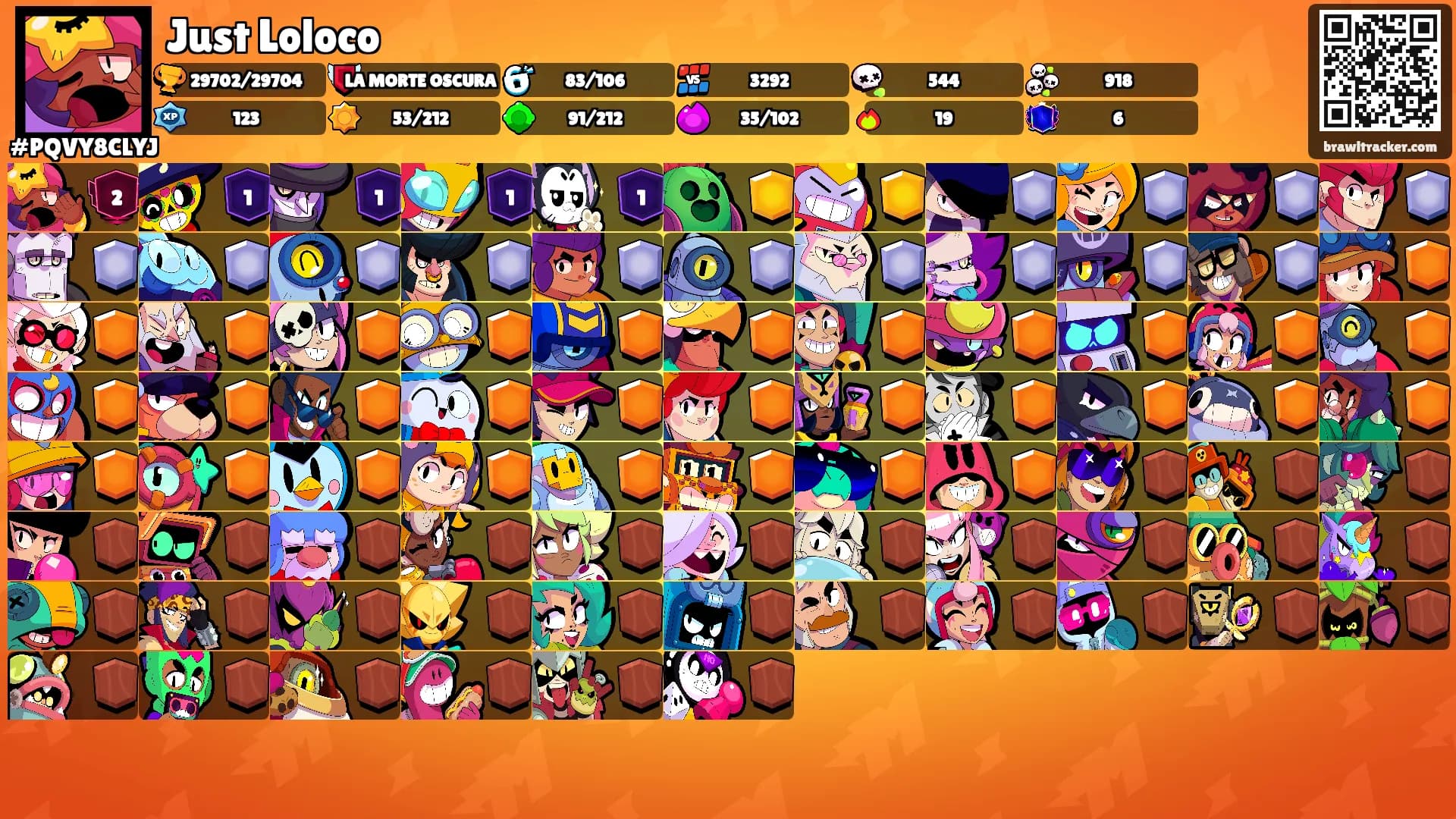 Just Loloco's Ranks