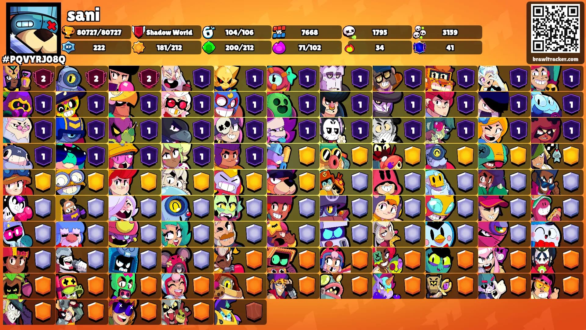 sani's Ranks