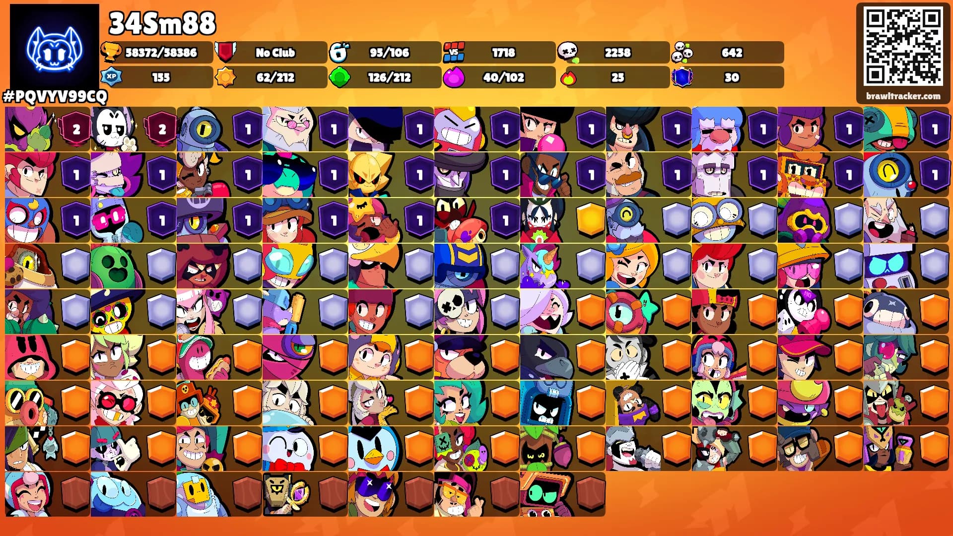 34Sm88's Ranks
