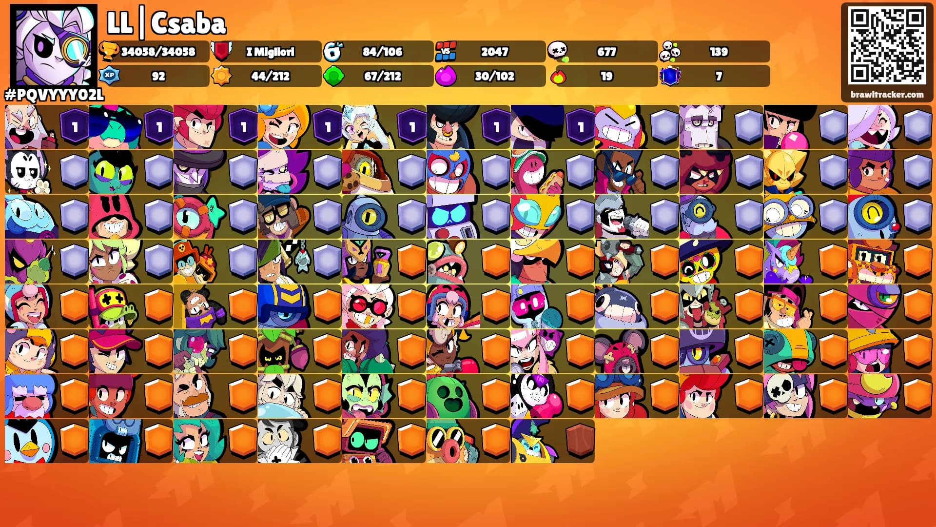 LL|Csaba's Ranks