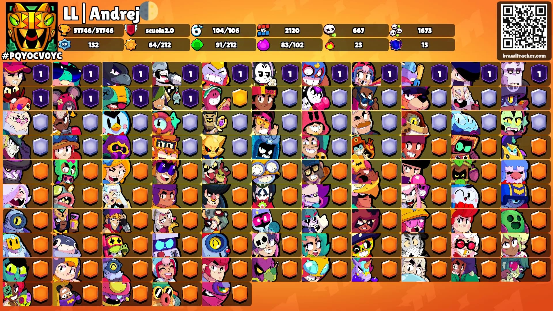 LL|Andrej🌓's Ranks