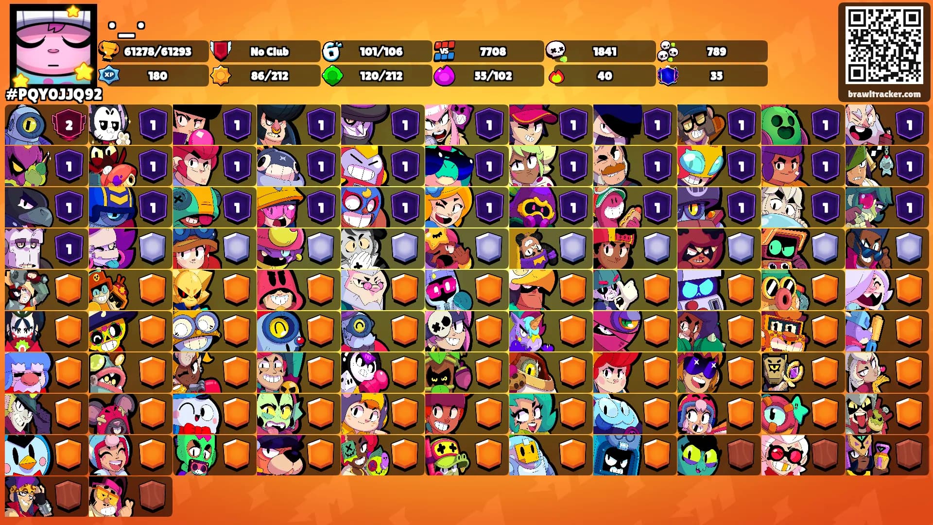 •_•'s Ranks