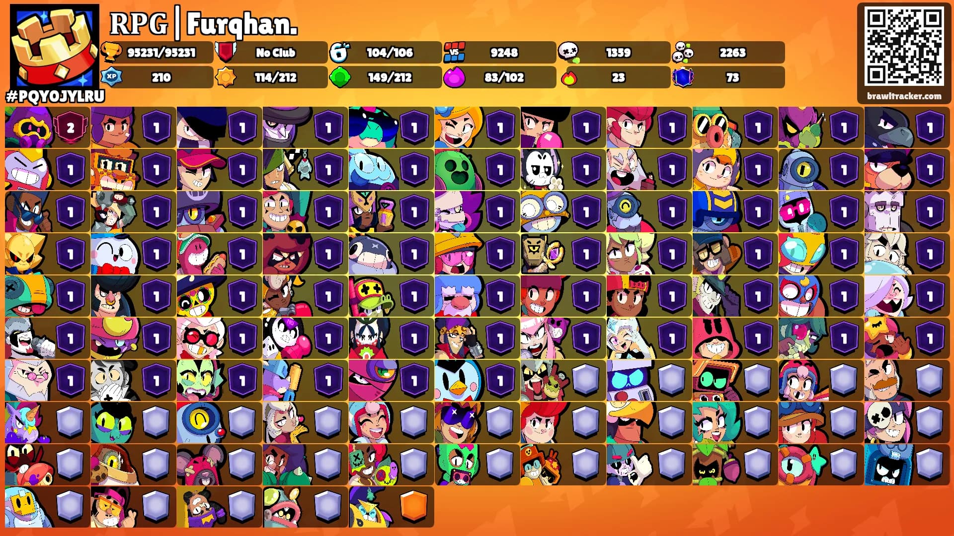 𝐑𝐏𝐆|Furqhan.'s Ranks