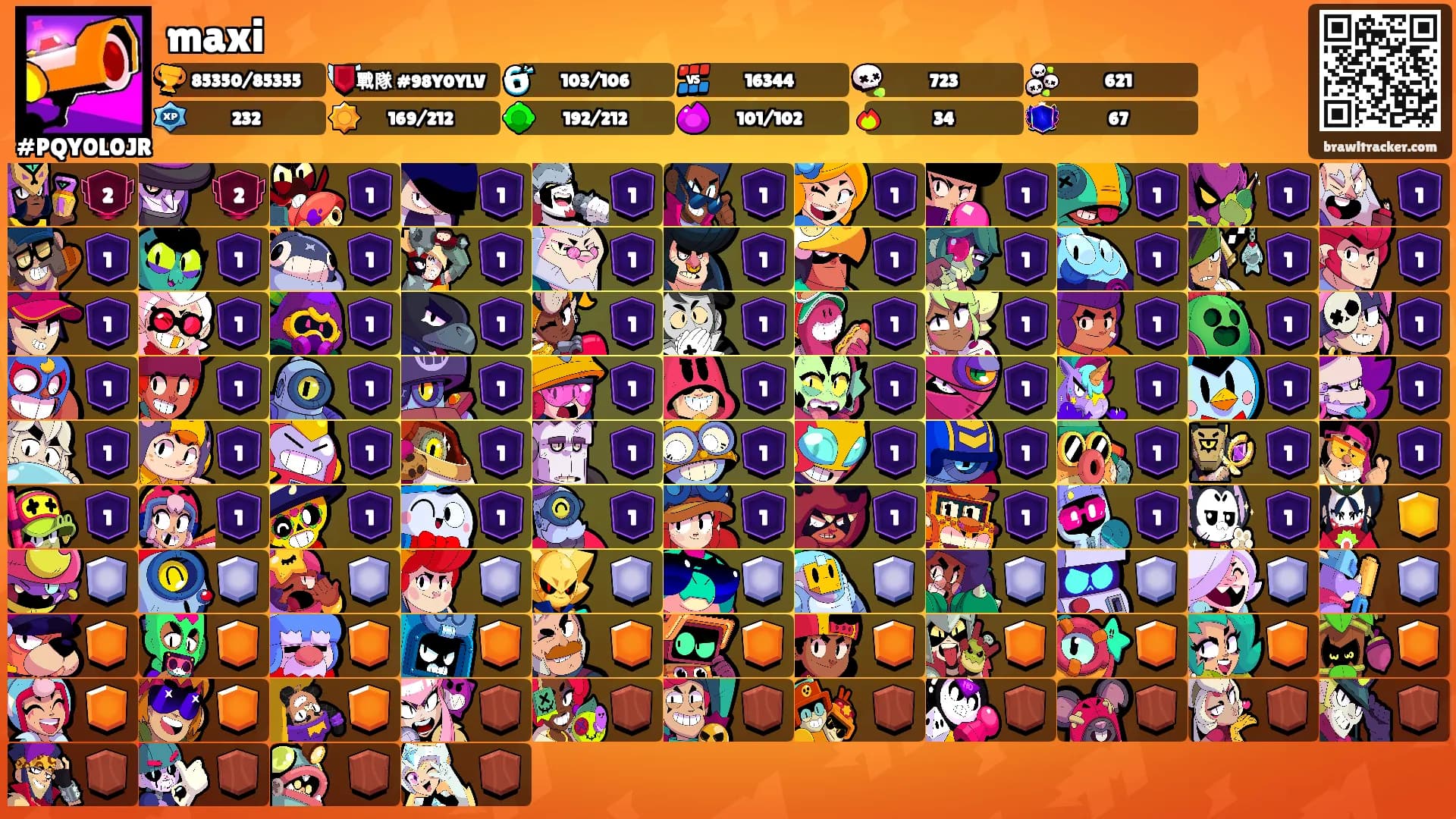 maxi's Ranks