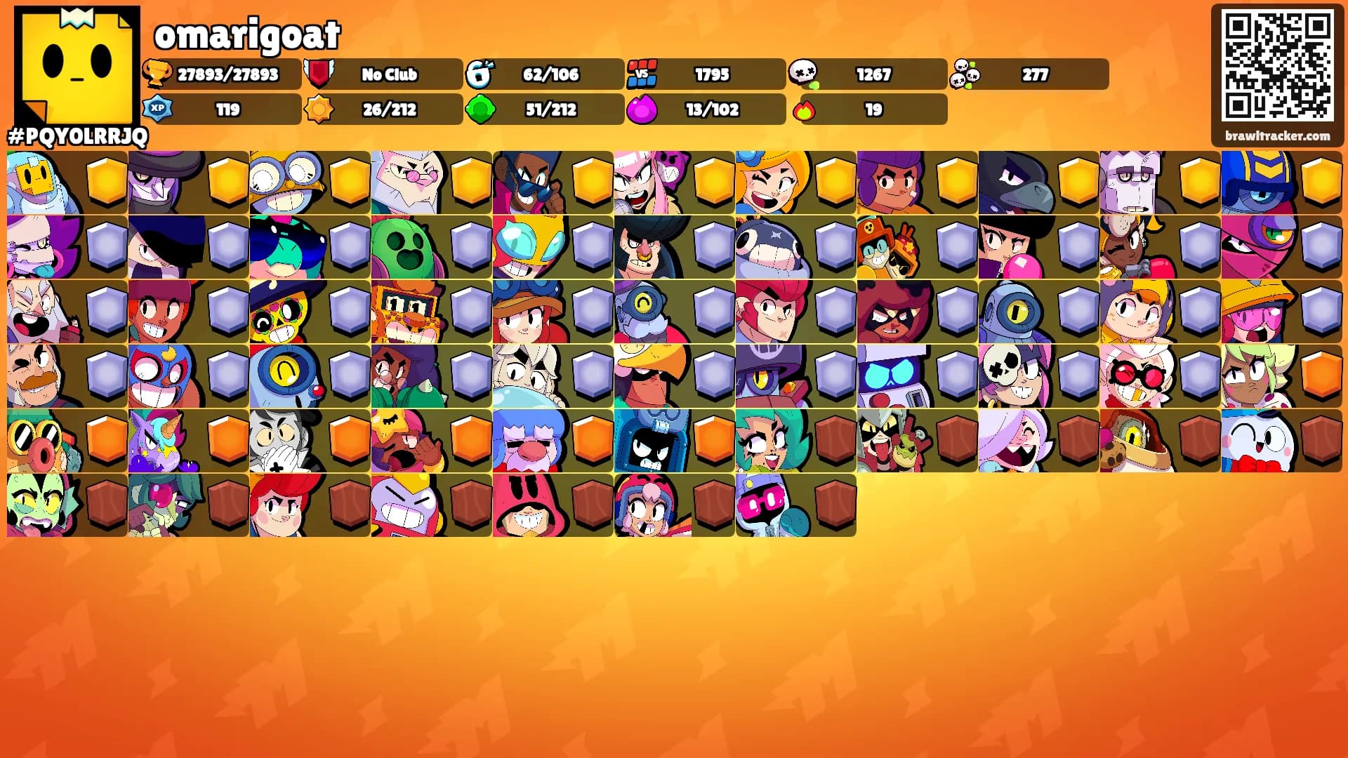 omarigoat's Ranks