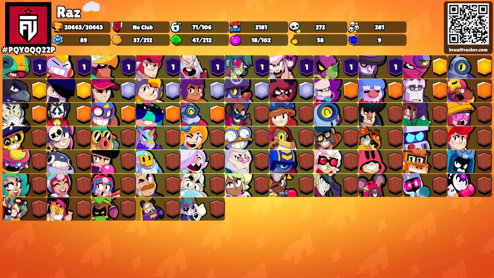 Raz 🌩️'s Ranks