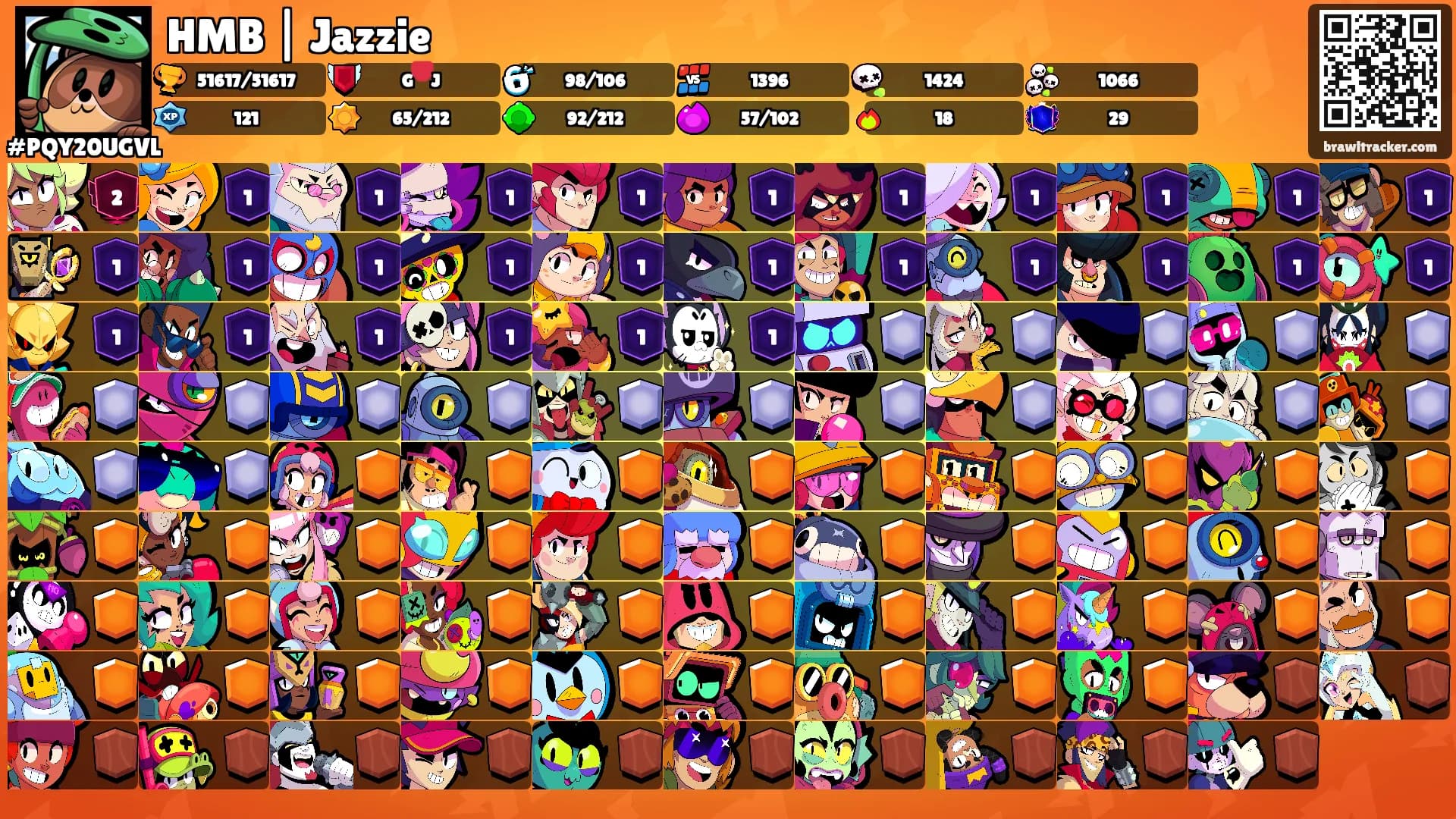 HMB | Jazzie's Ranks