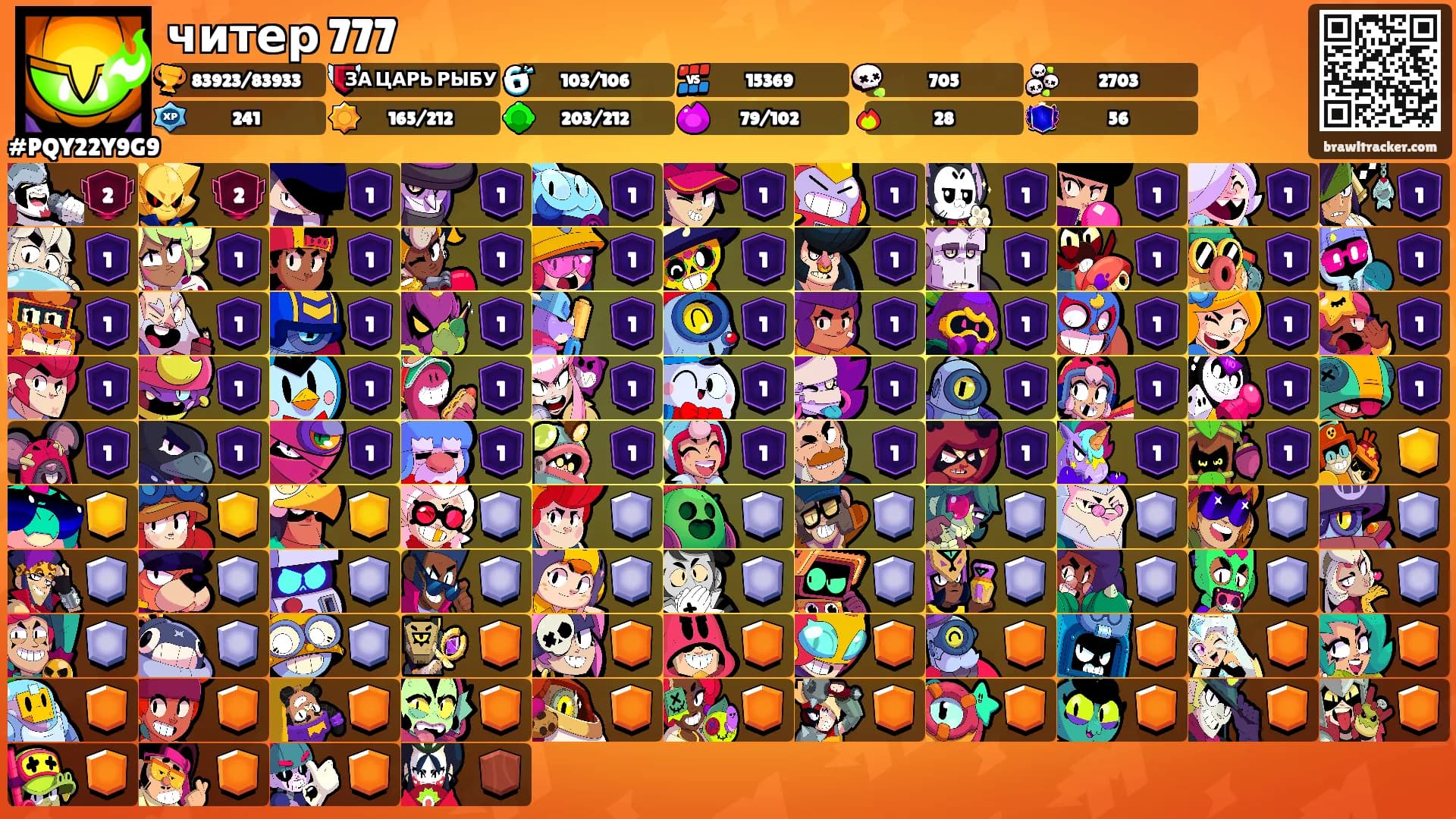 читер 777's Ranks
