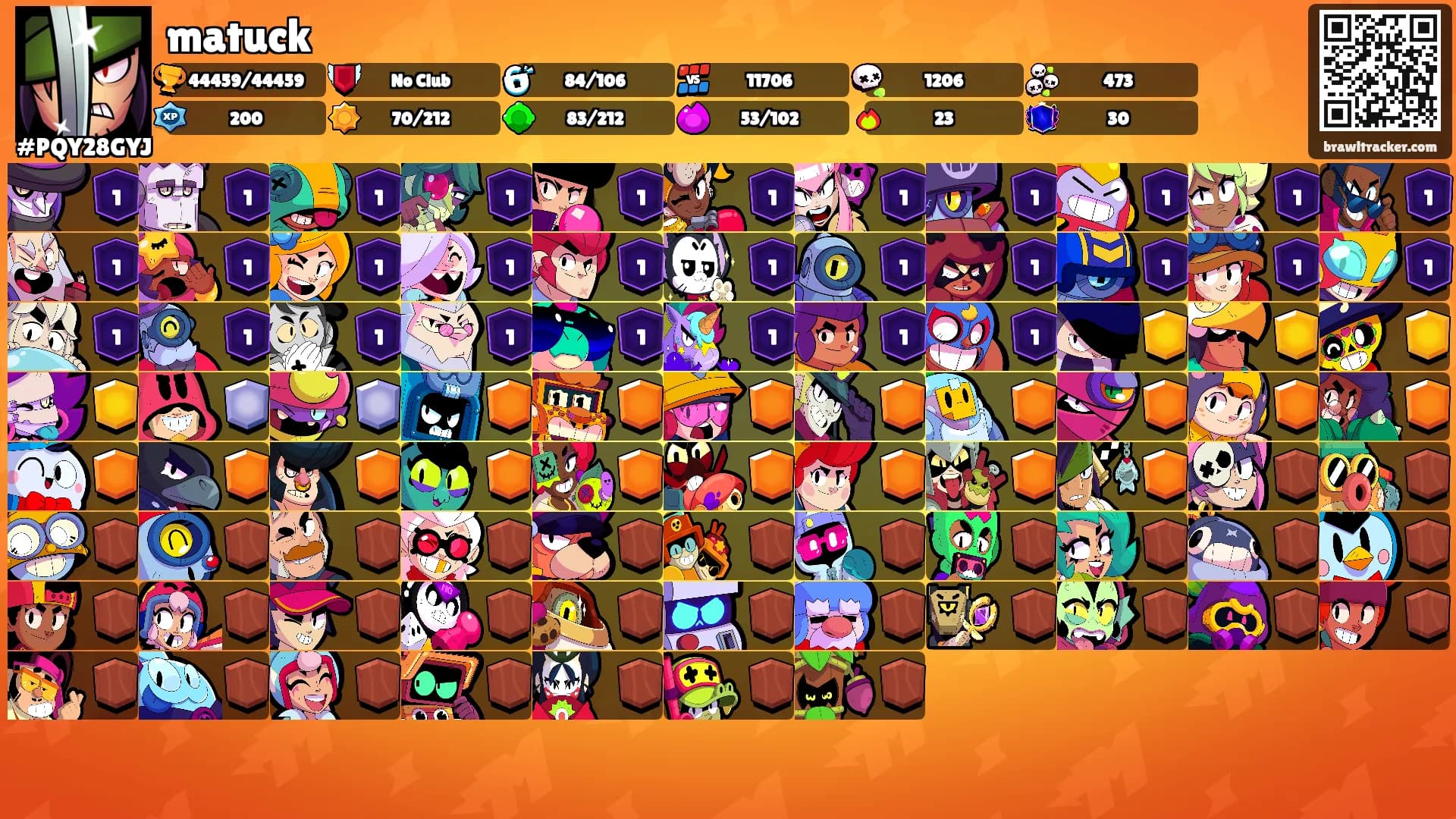 matuck's Ranks