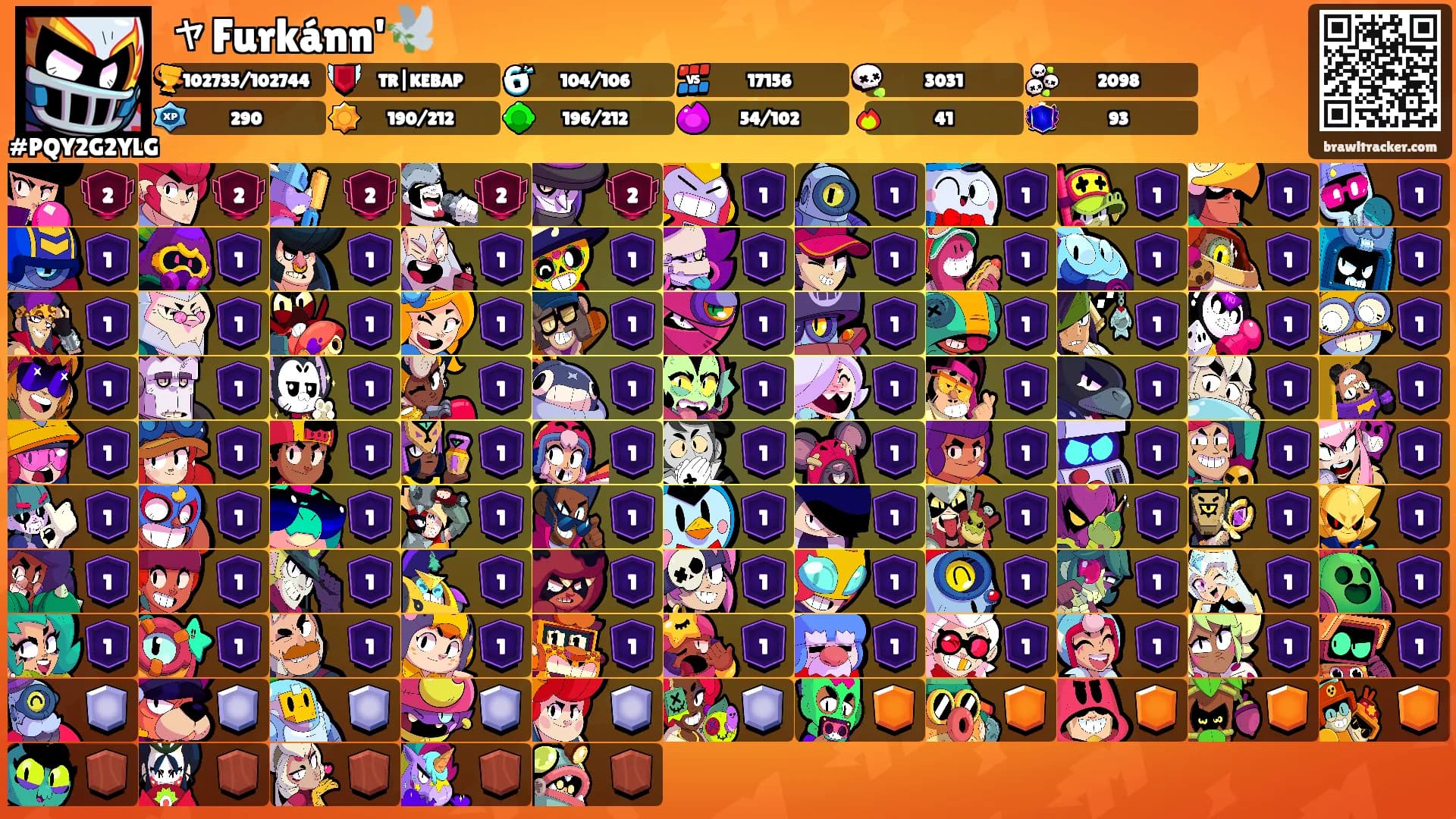 ャFurkánn'🕊️'s Ranks
