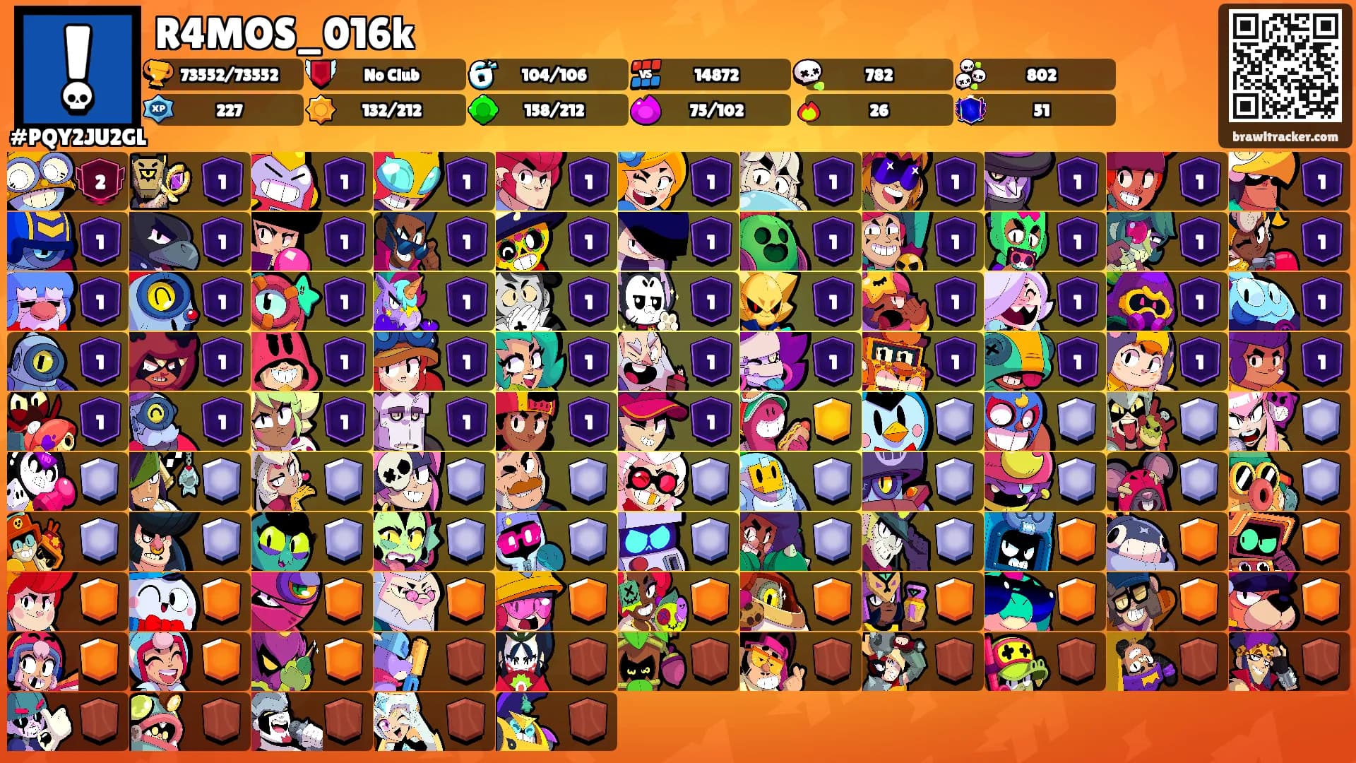 R4MOS_016k's Ranks