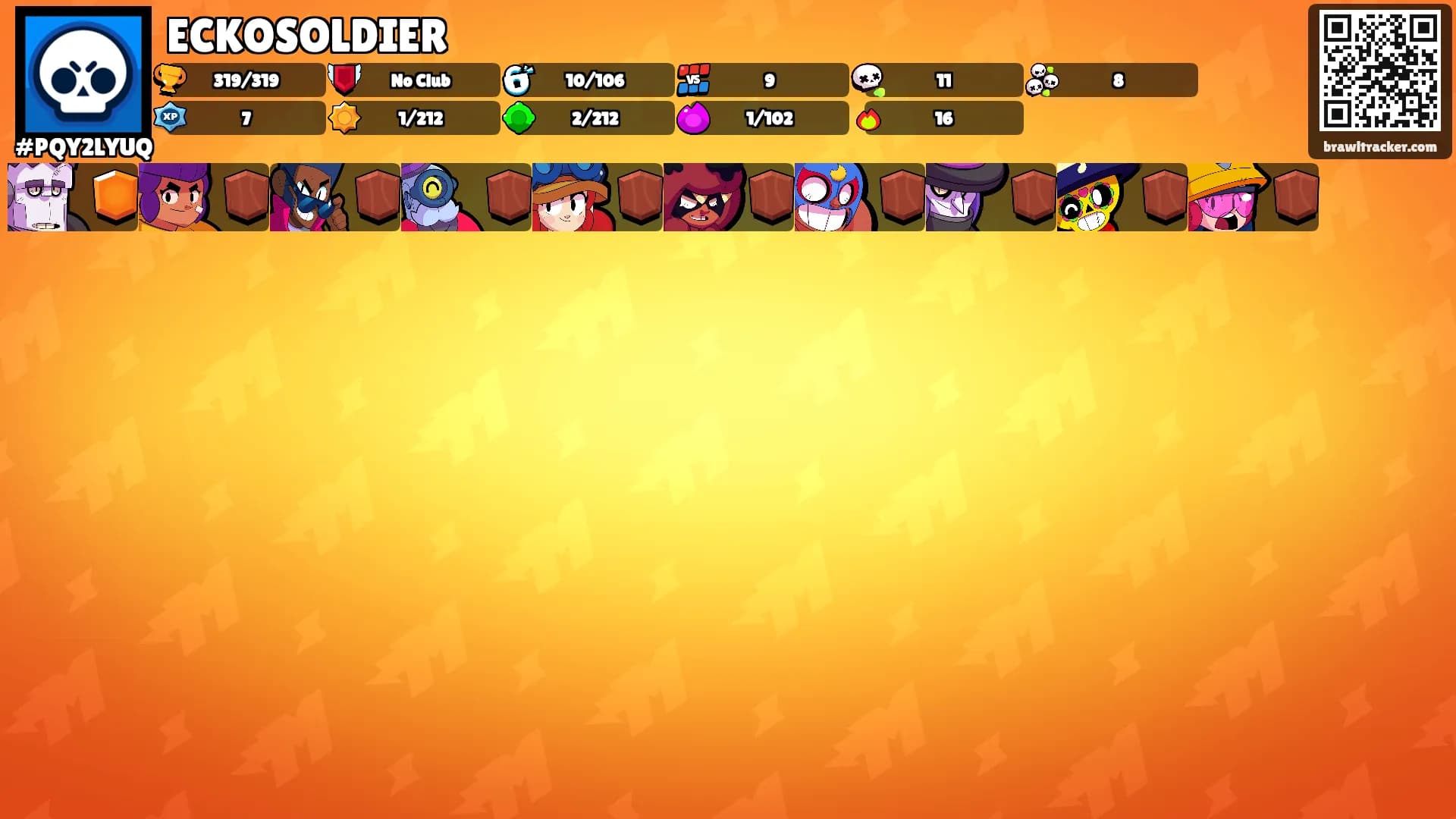 ECKOSOLDIER's Ranks