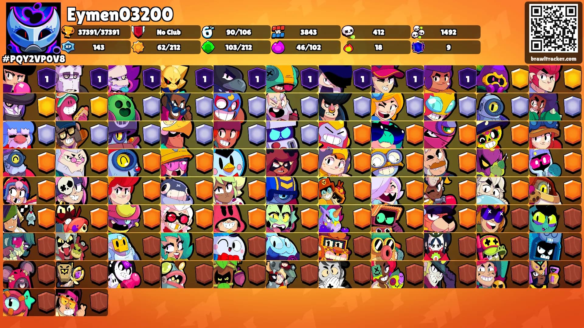 Eymen03200's Ranks