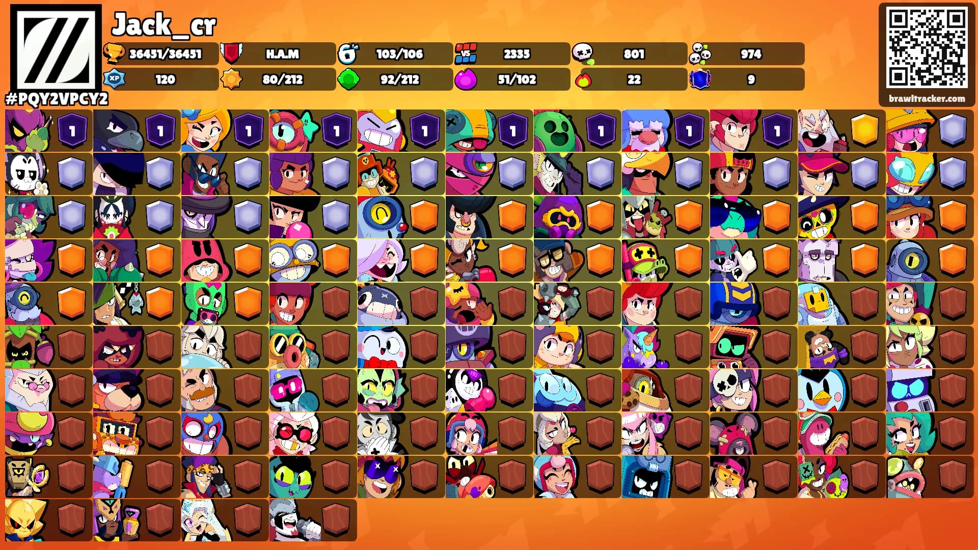 Jack_cr's Ranks