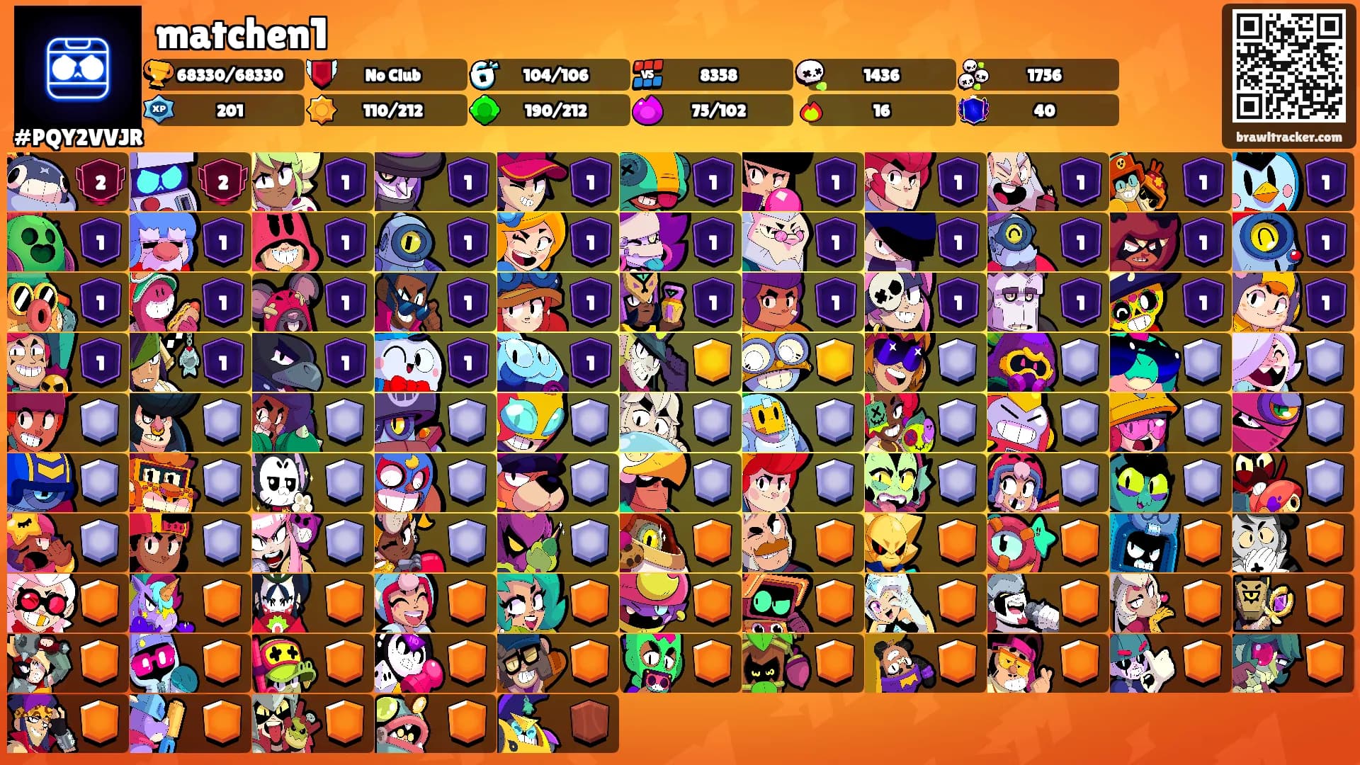 matchen1's Ranks