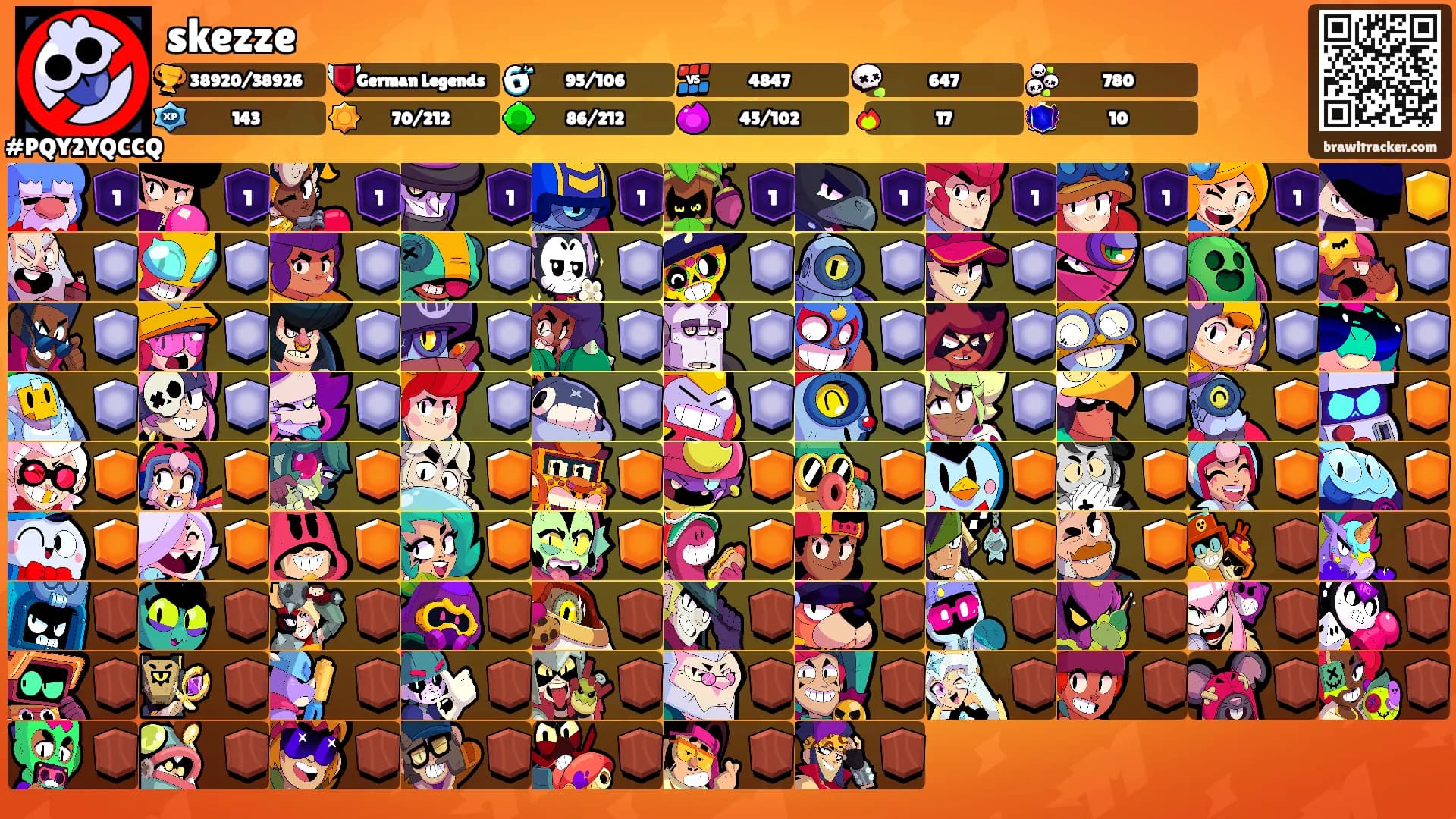 skezze's Ranks
