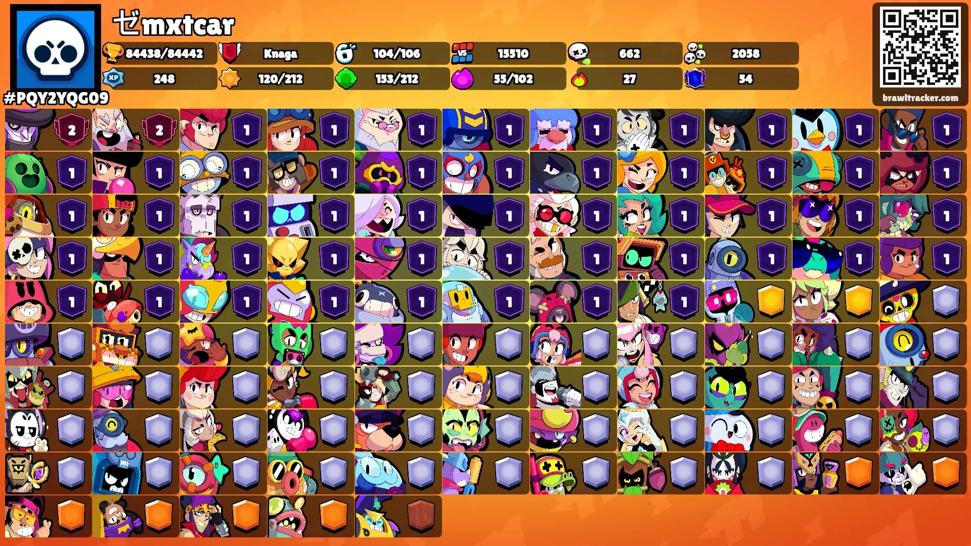 ゼmxtcar's Ranks