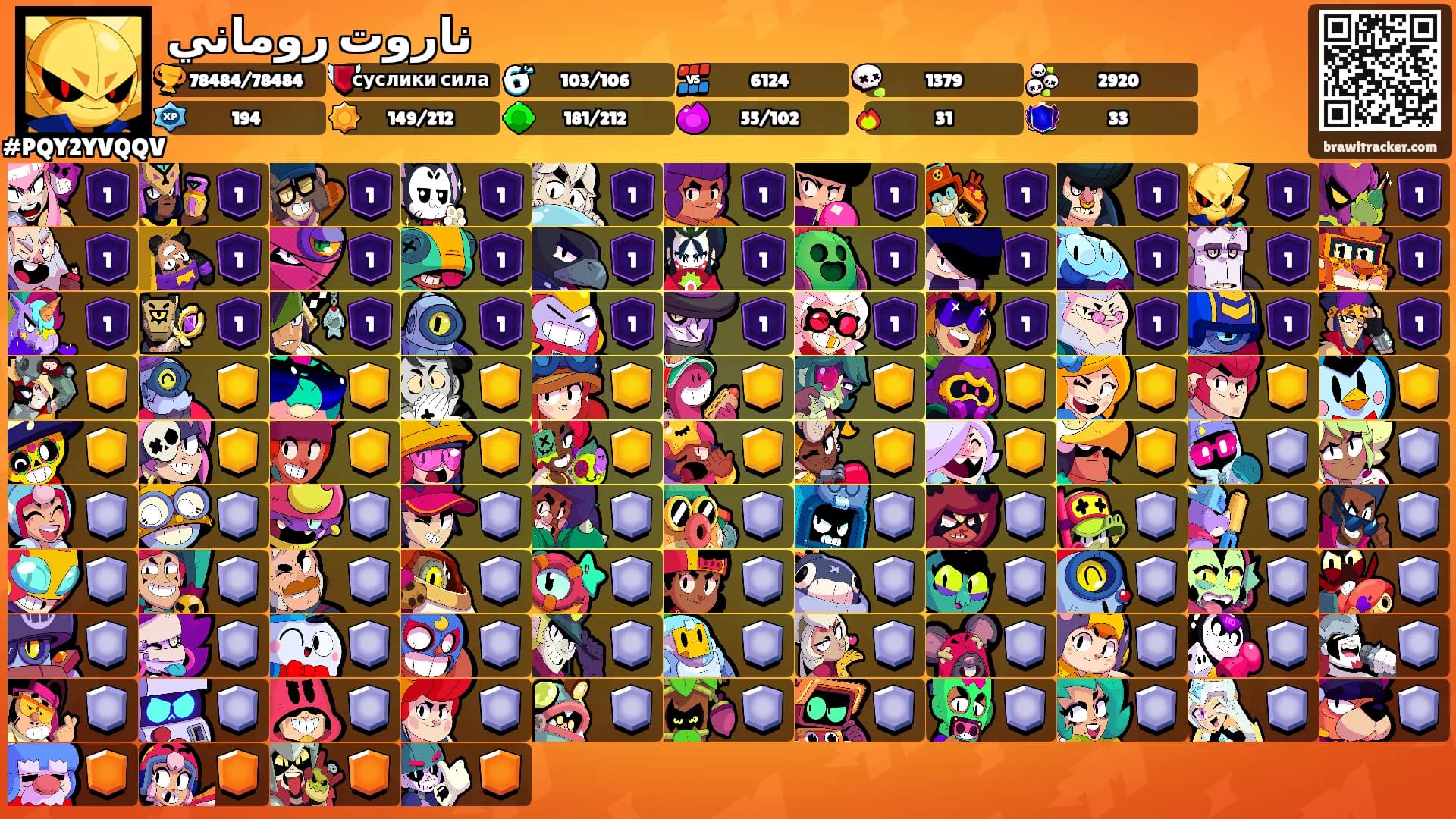 ناروت روماني's Ranks