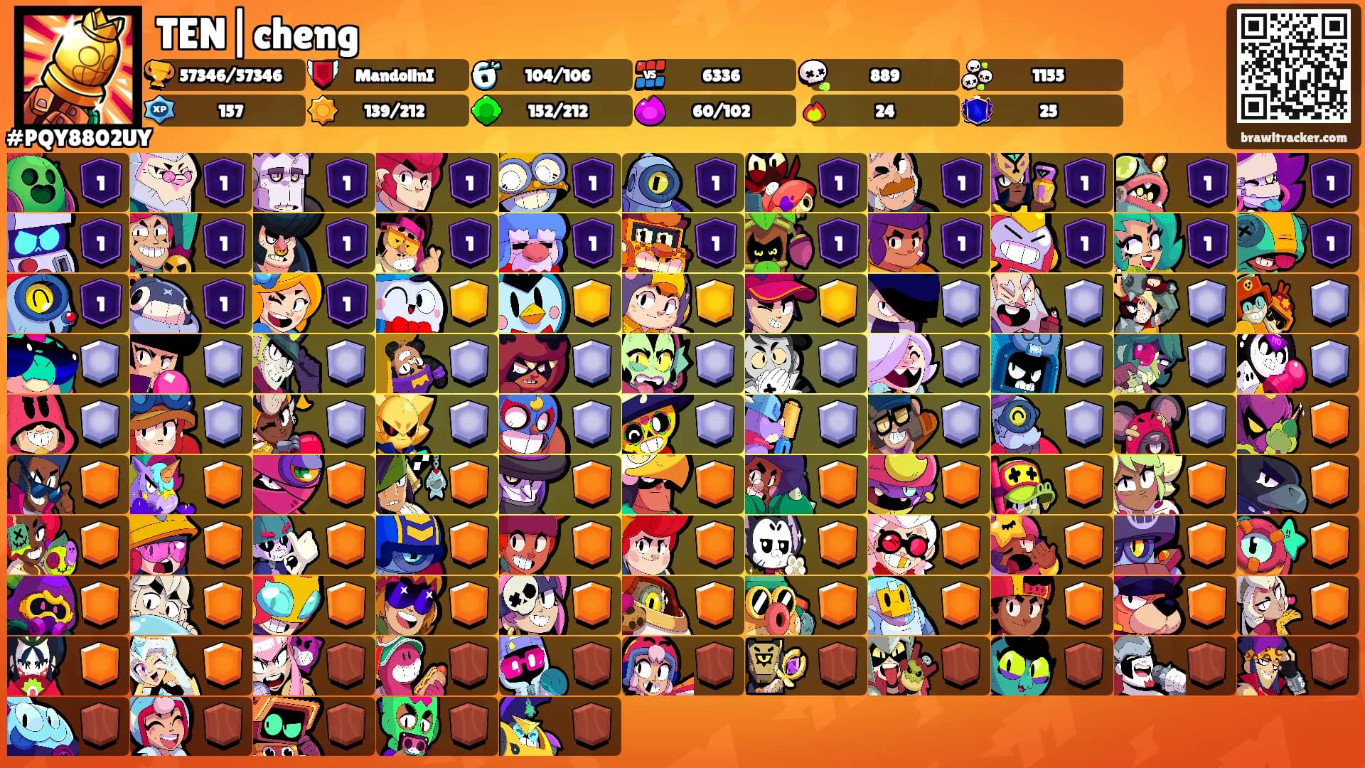 TEN|cheng's Ranks